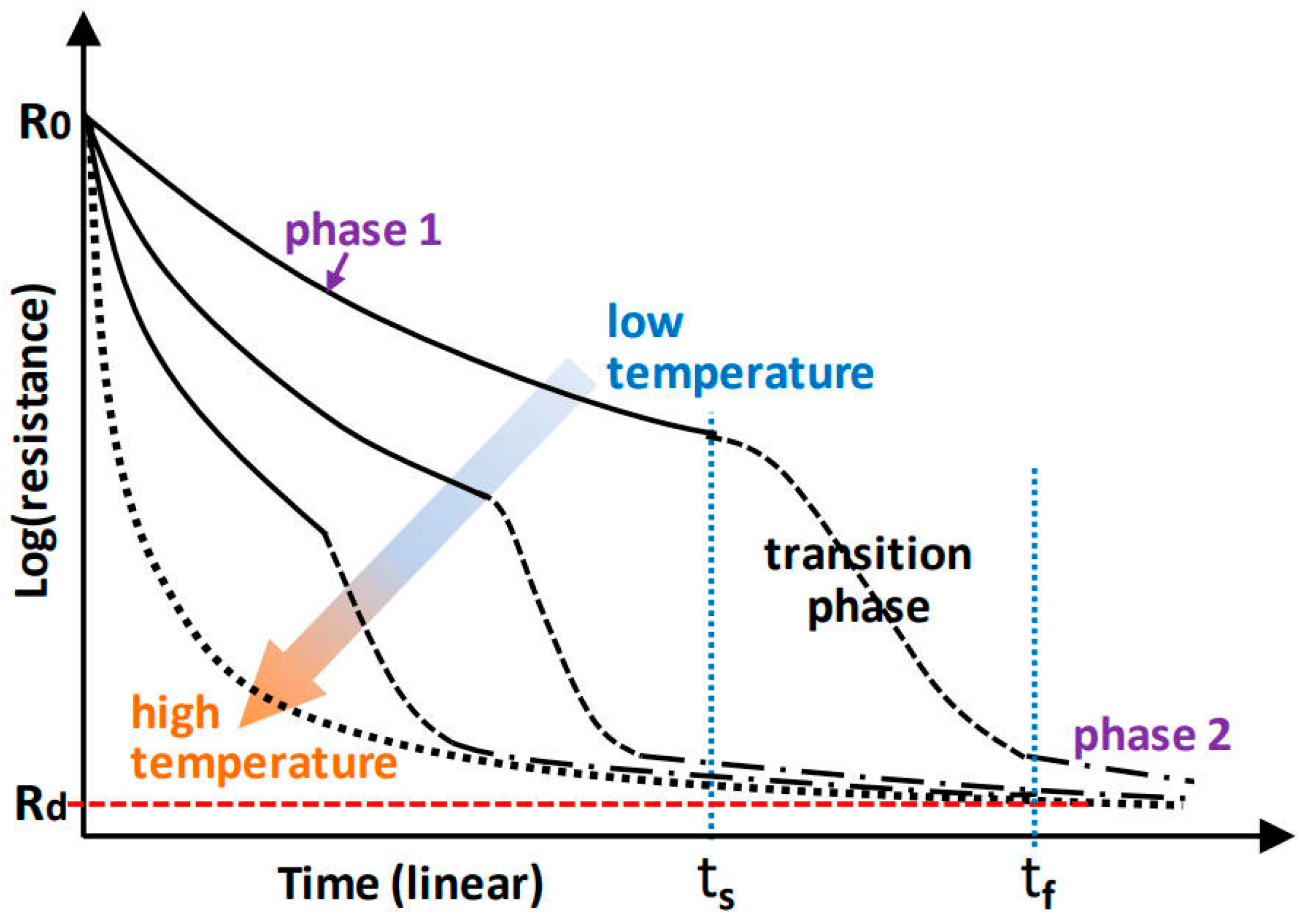 Energies 17 01062 g001