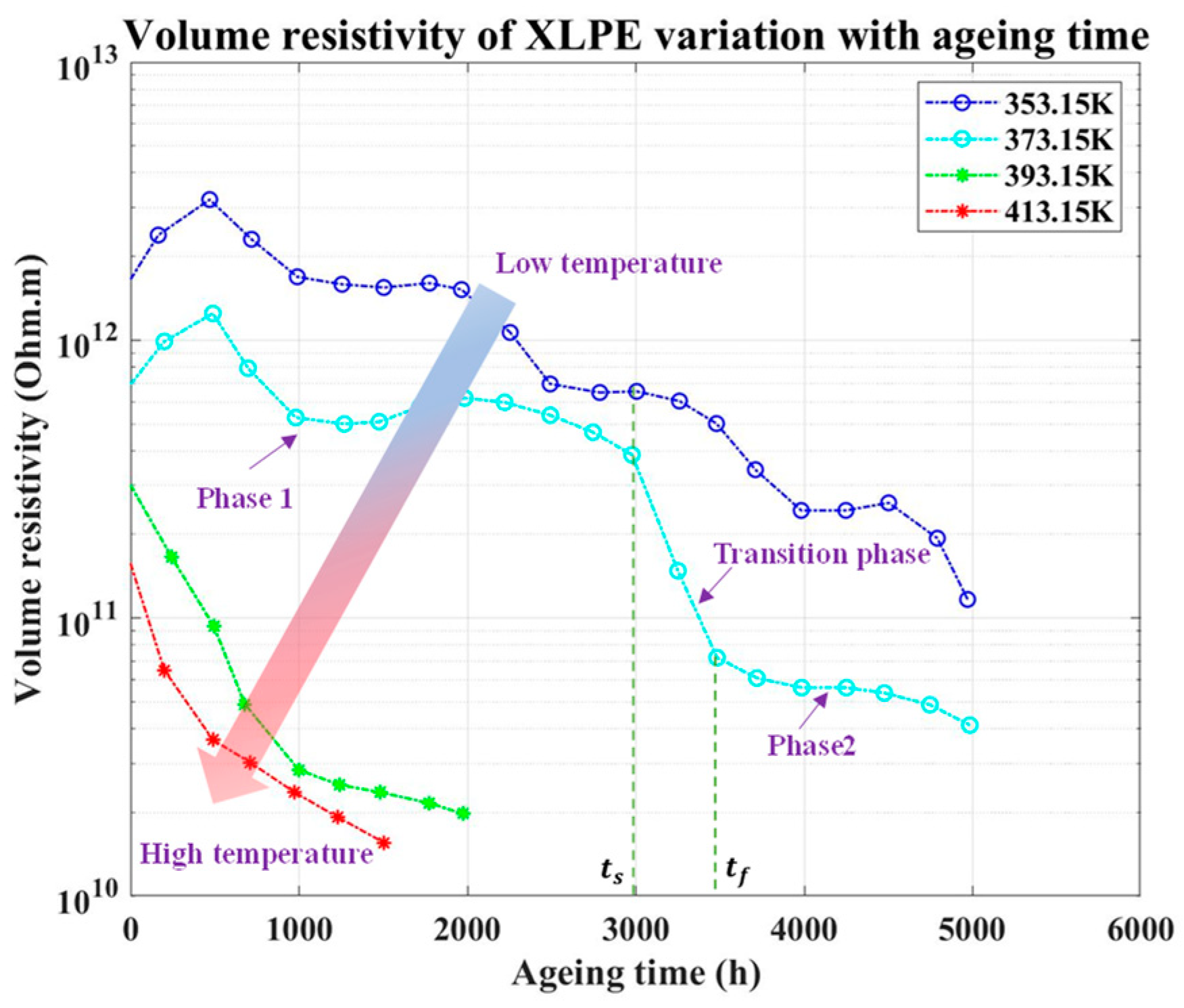 Energies 17 01062 g008