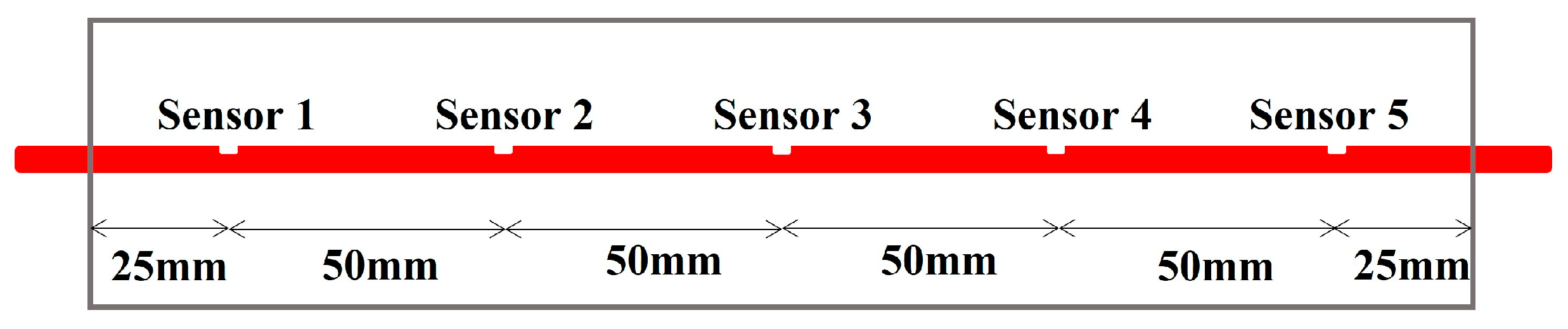 Energies 17 01062 g010