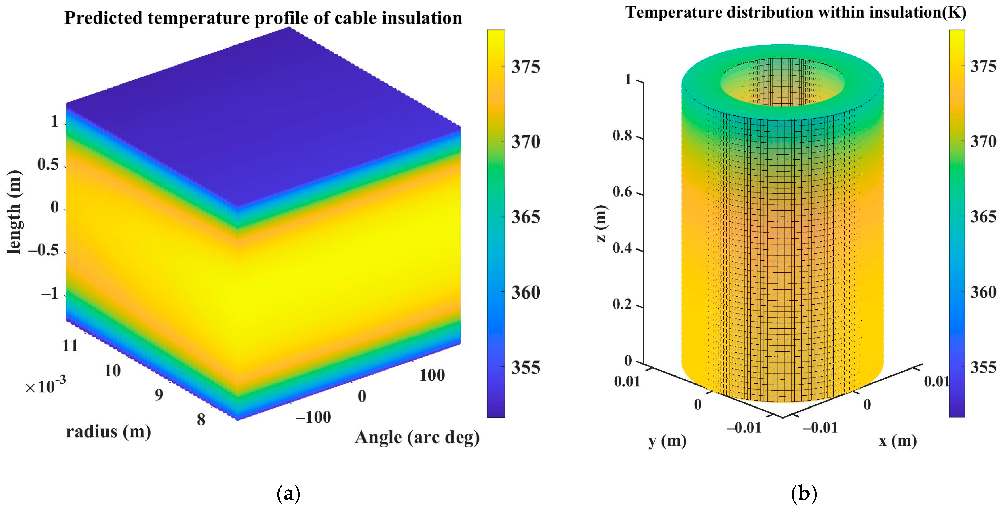 Energies 17 01062 g013