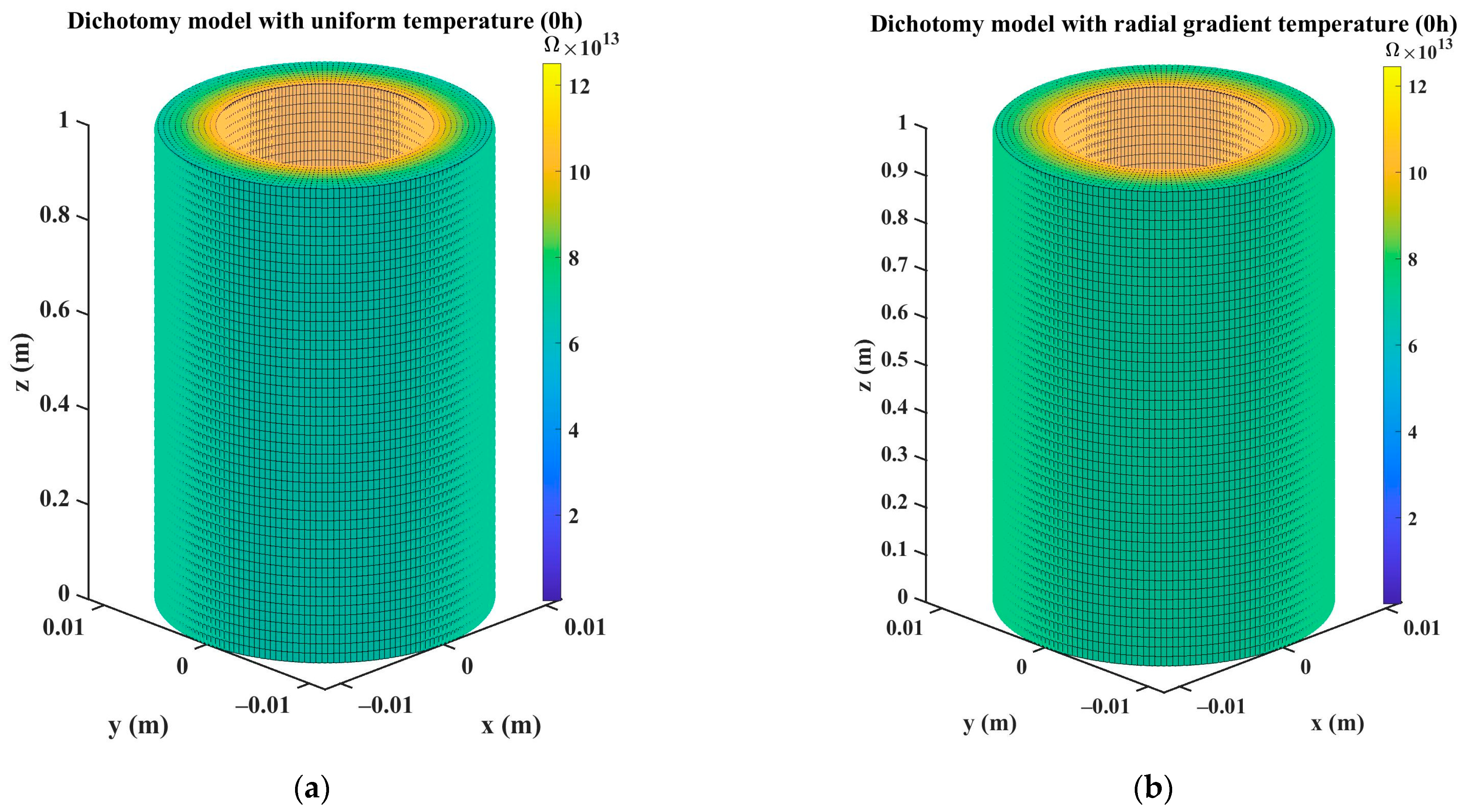Energies 17 01062 g014a
