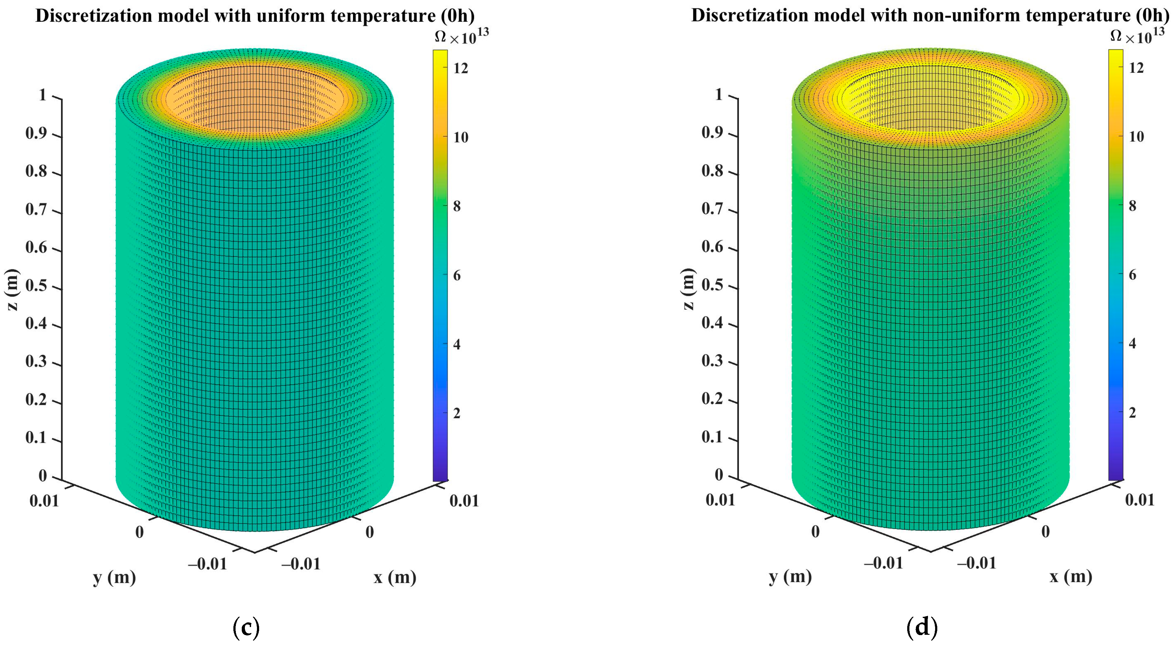 Energies 17 01062 g014b