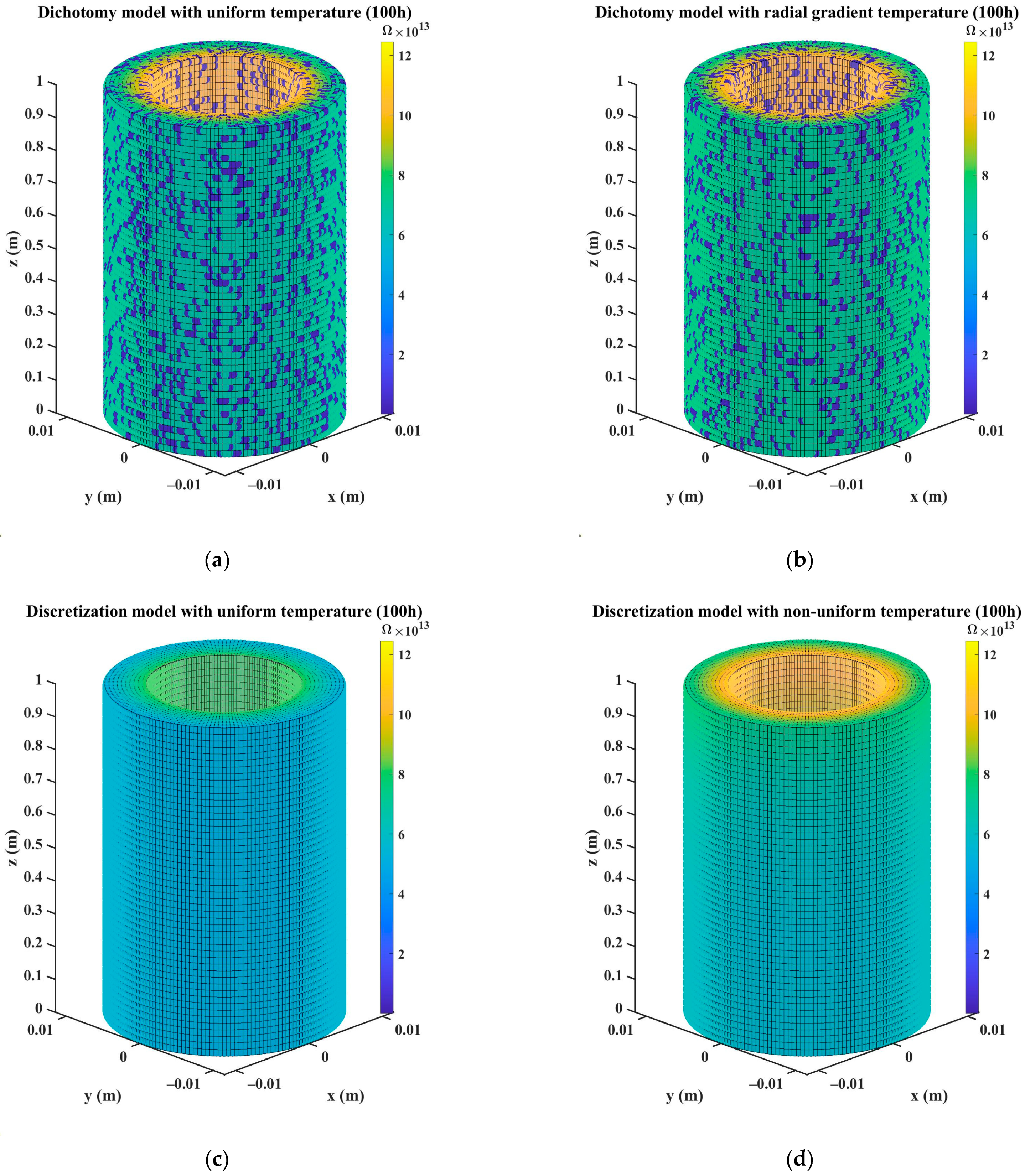 Energies 17 01062 g015