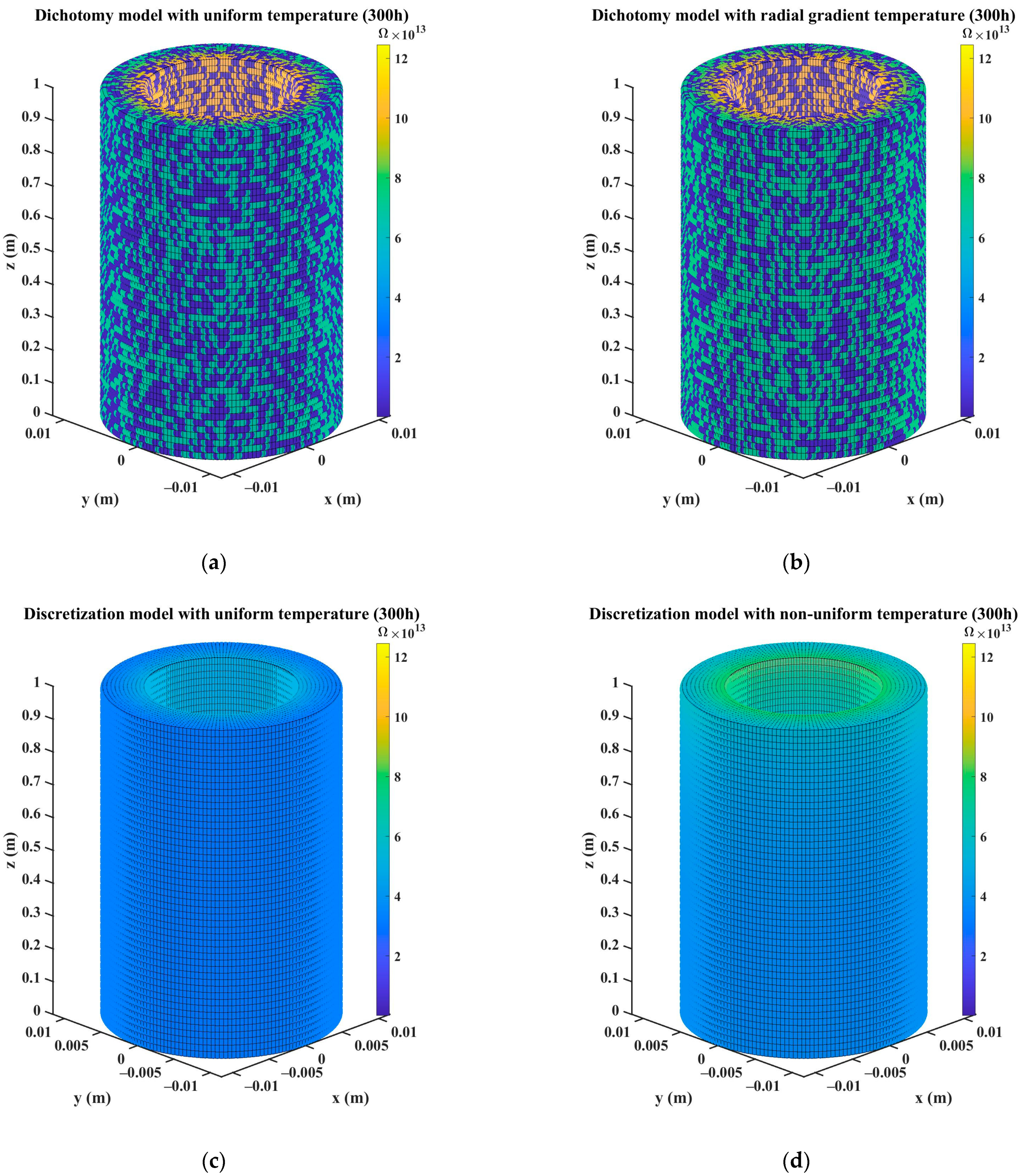 Energies 17 01062 g016