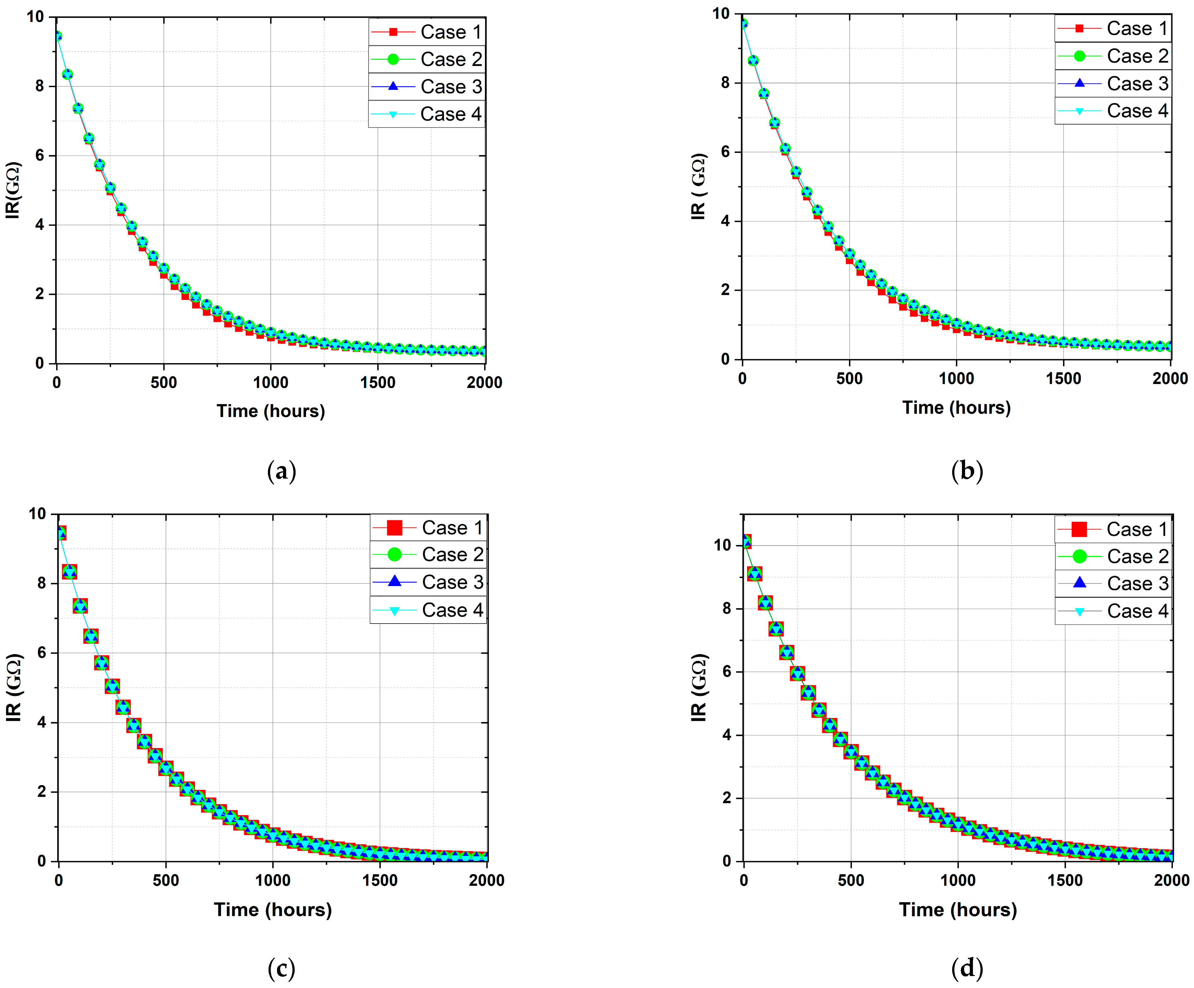 Energies 17 01062 g018