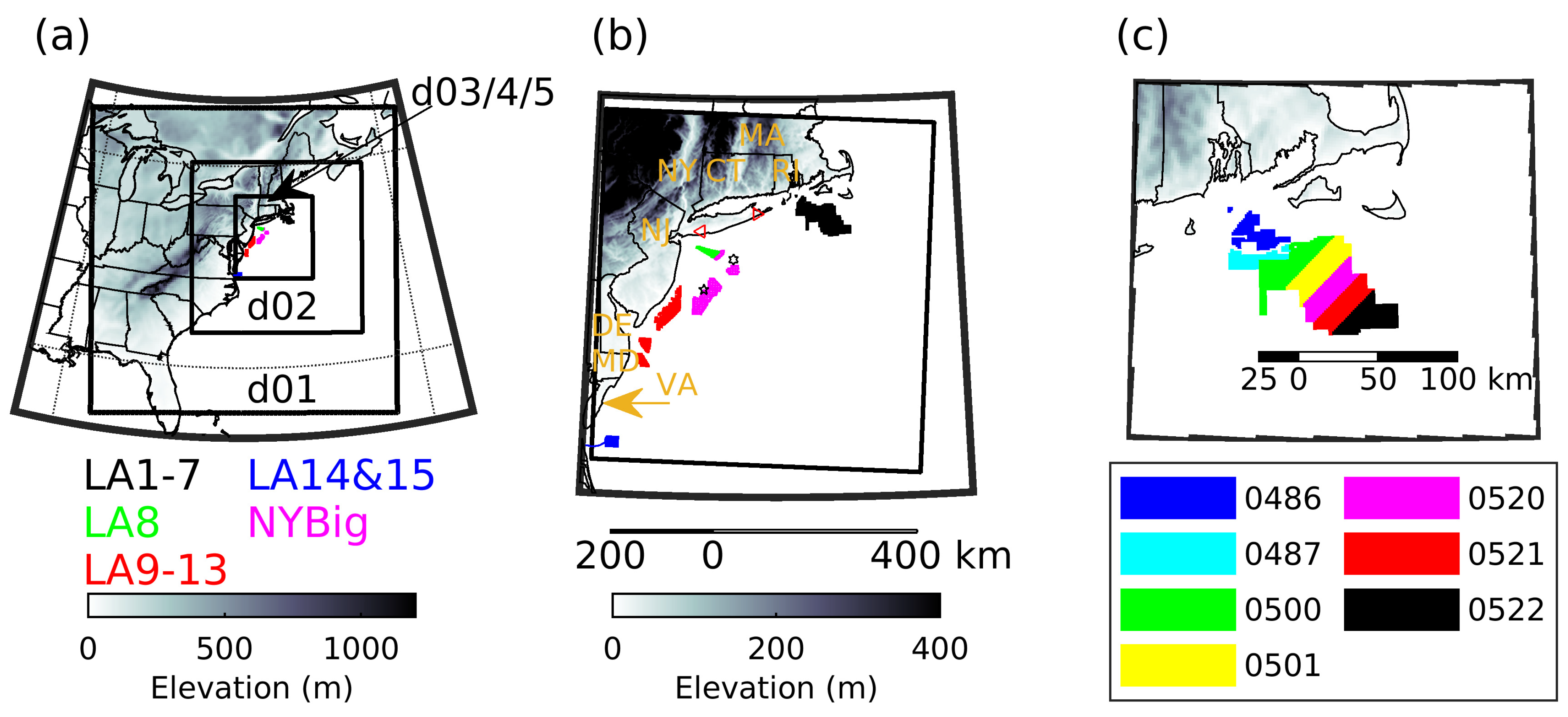 Energies 17 01063 g001