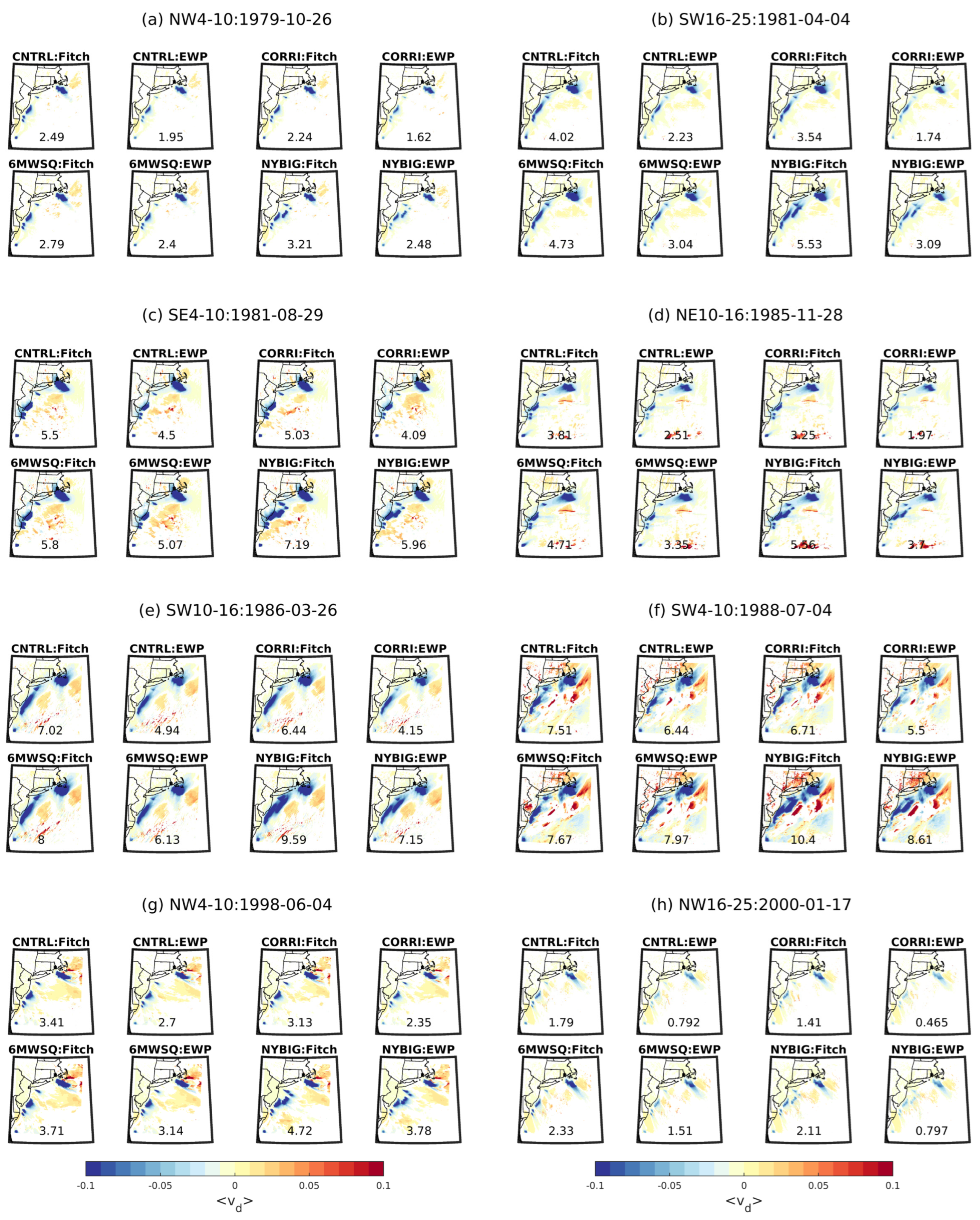 Energies 17 01063 g004a