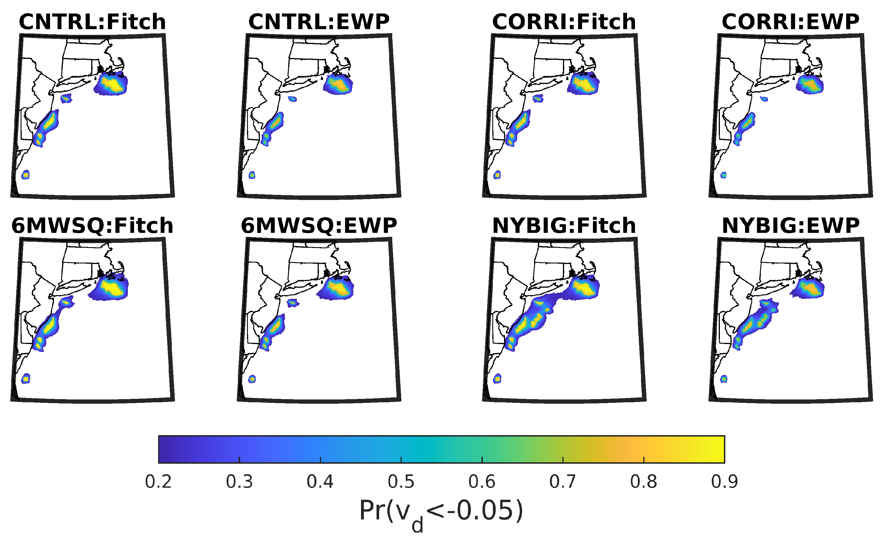 Energies 17 01063 g006