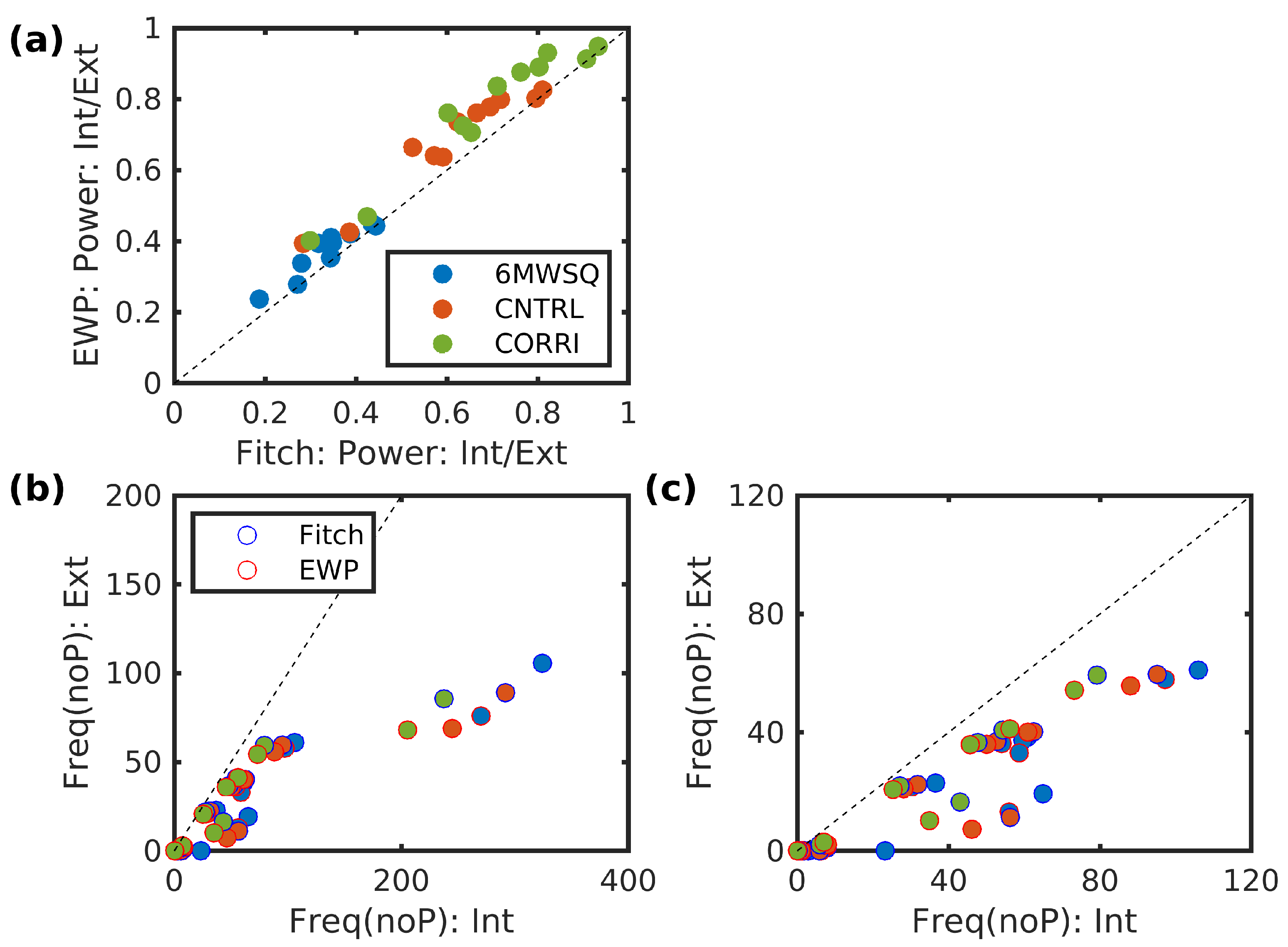 Energies 17 01063 g010