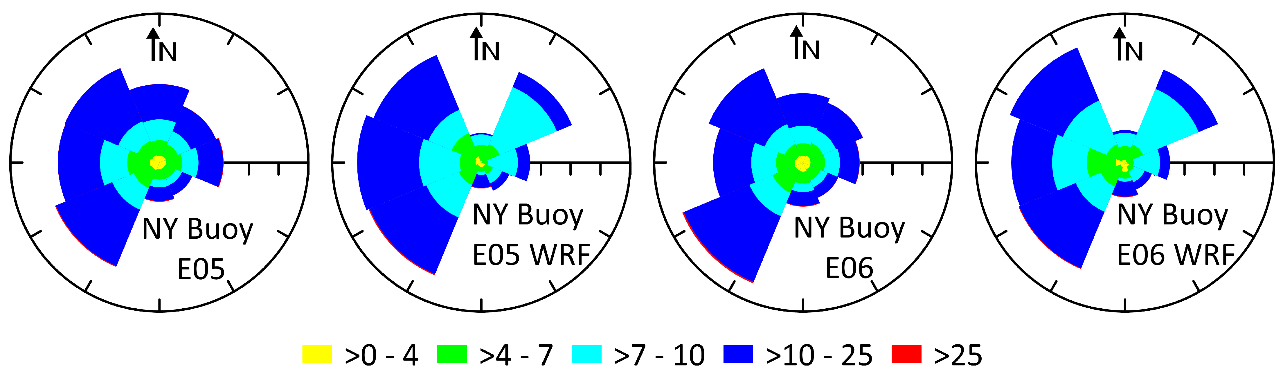 Energies 17 01063 g012
