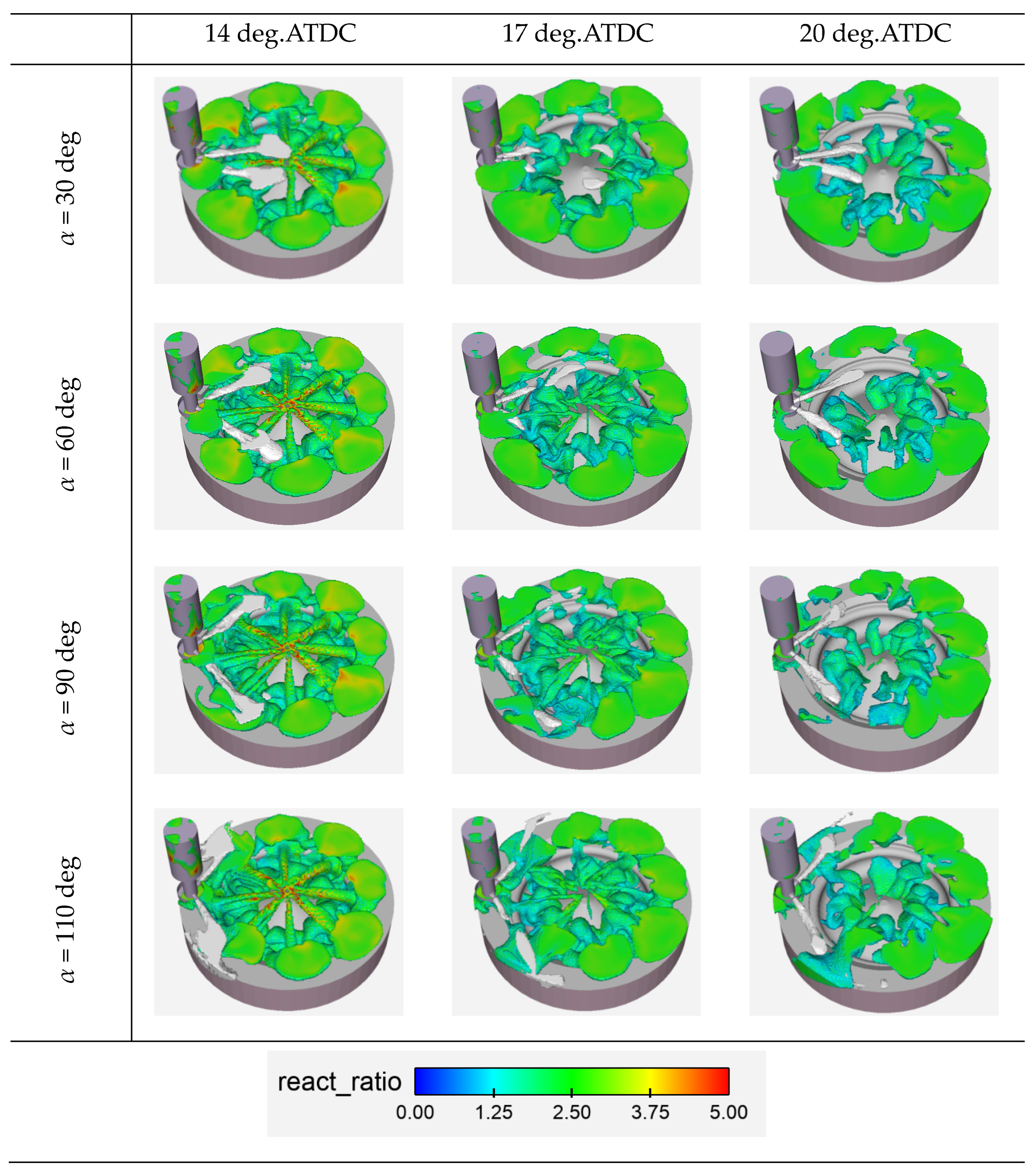 Energies 17 01065 g008
