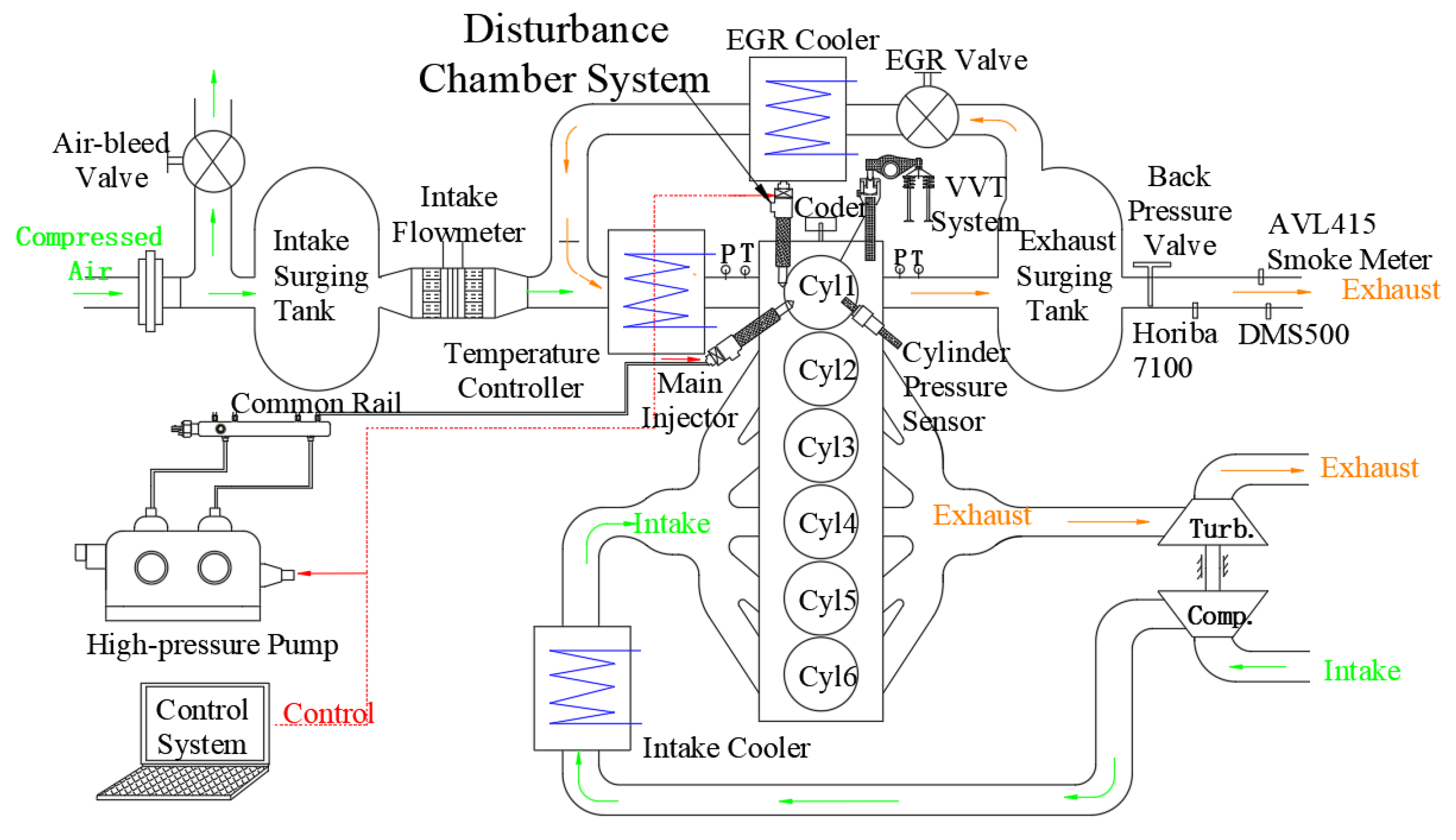 Energies 17 01065 g011