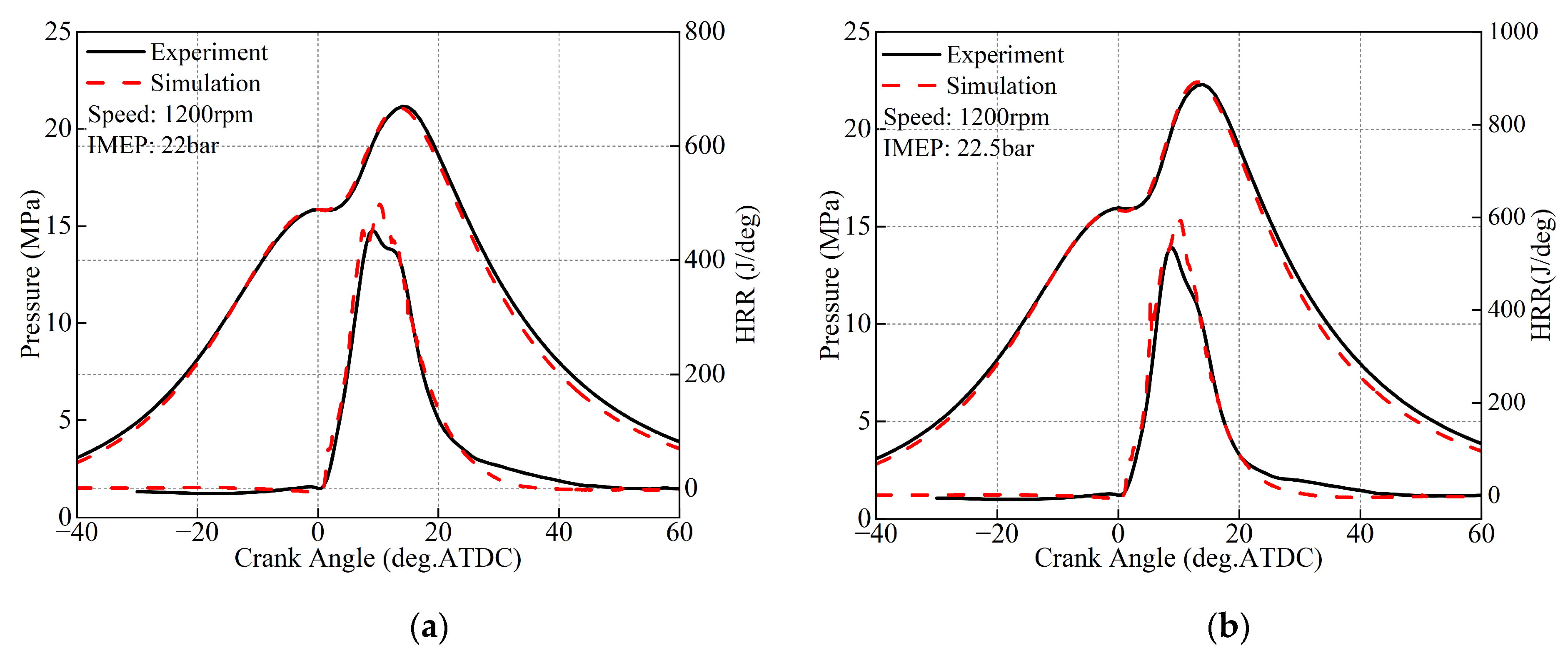 Energies 17 01065 g013