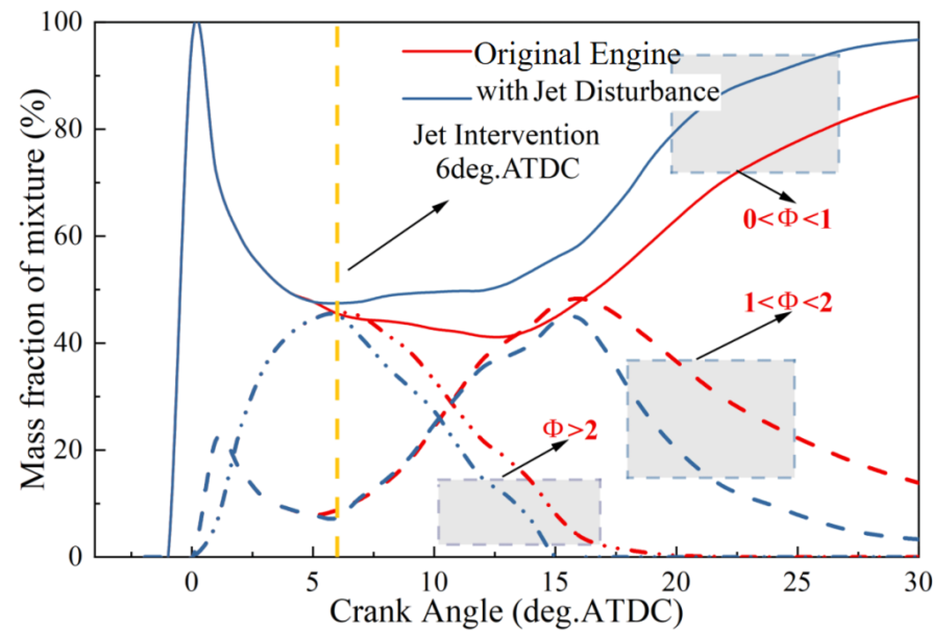 Energies 17 01065 g016