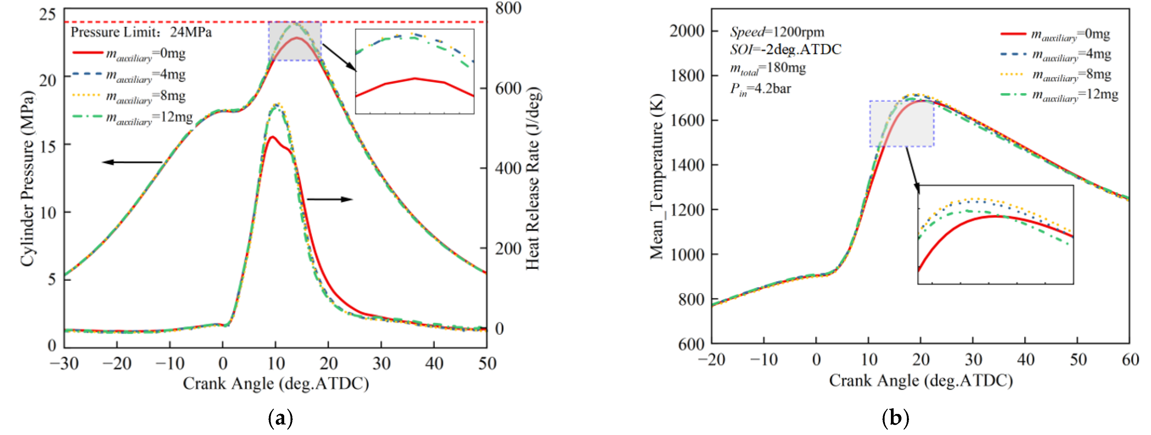 Energies 17 01065 g017