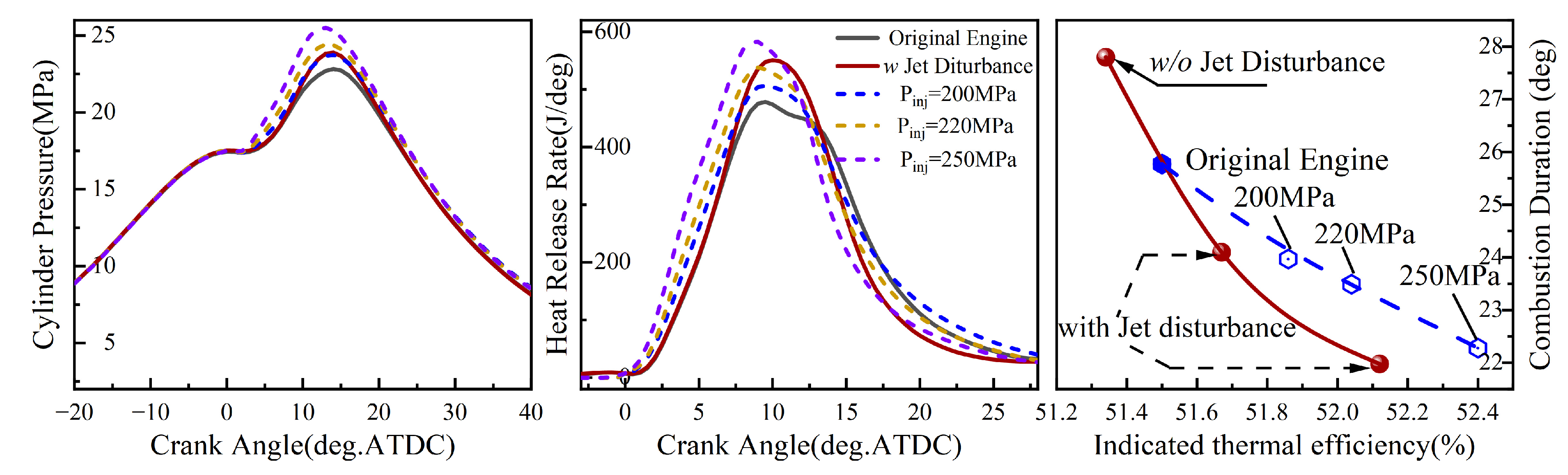 Energies 17 01065 g021
