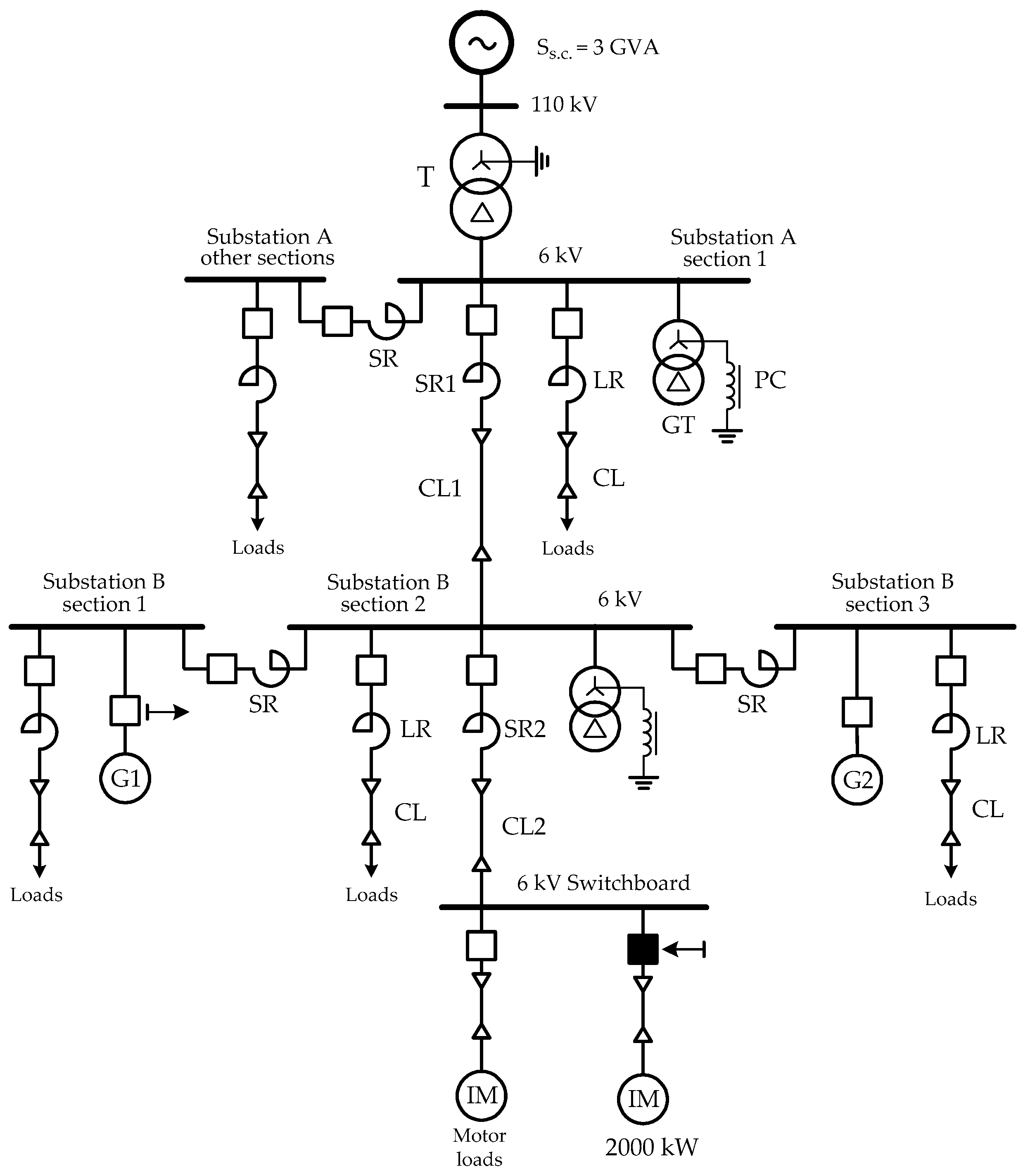 Energies 17 01066 g001