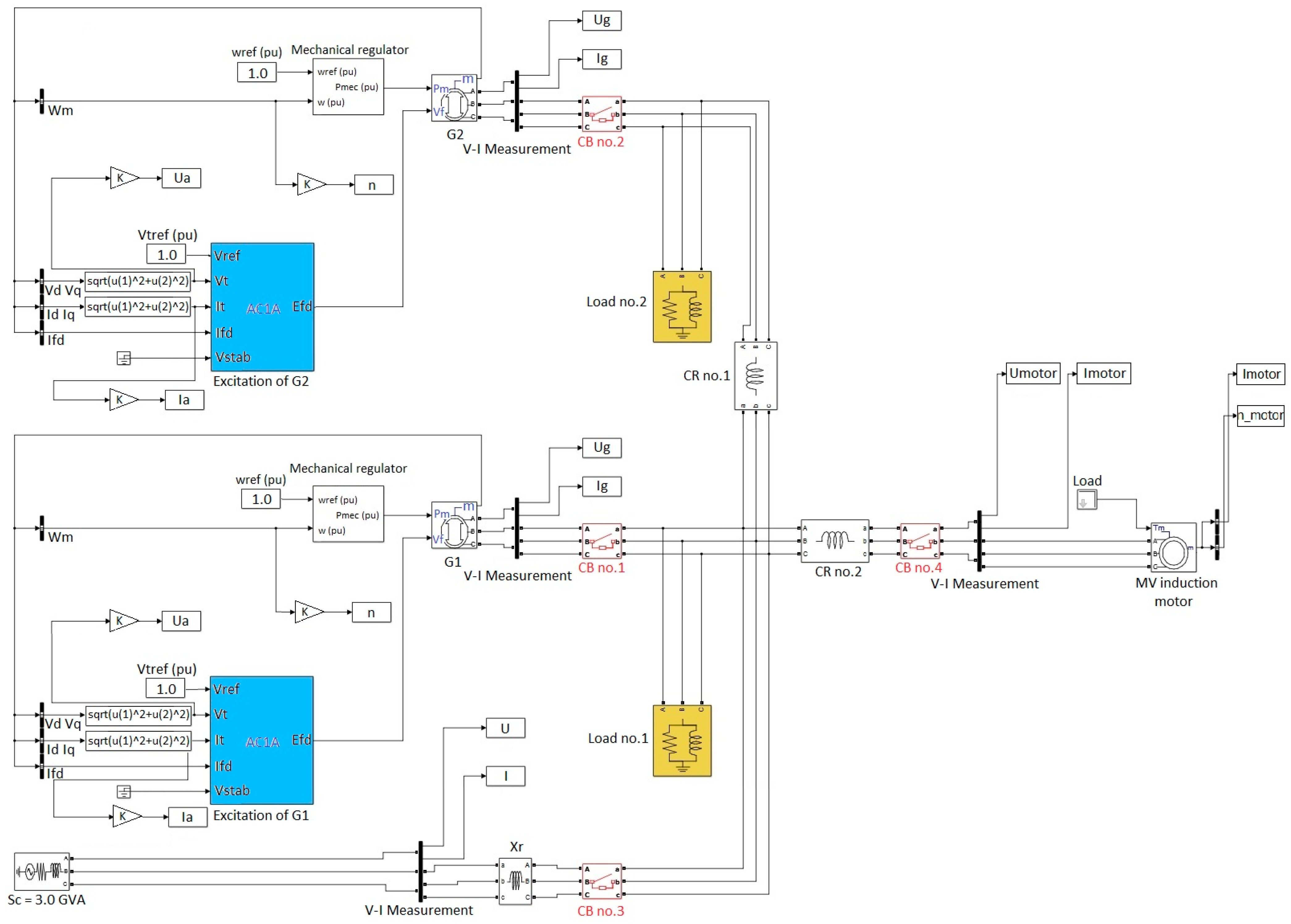 Energies 17 01066 g003