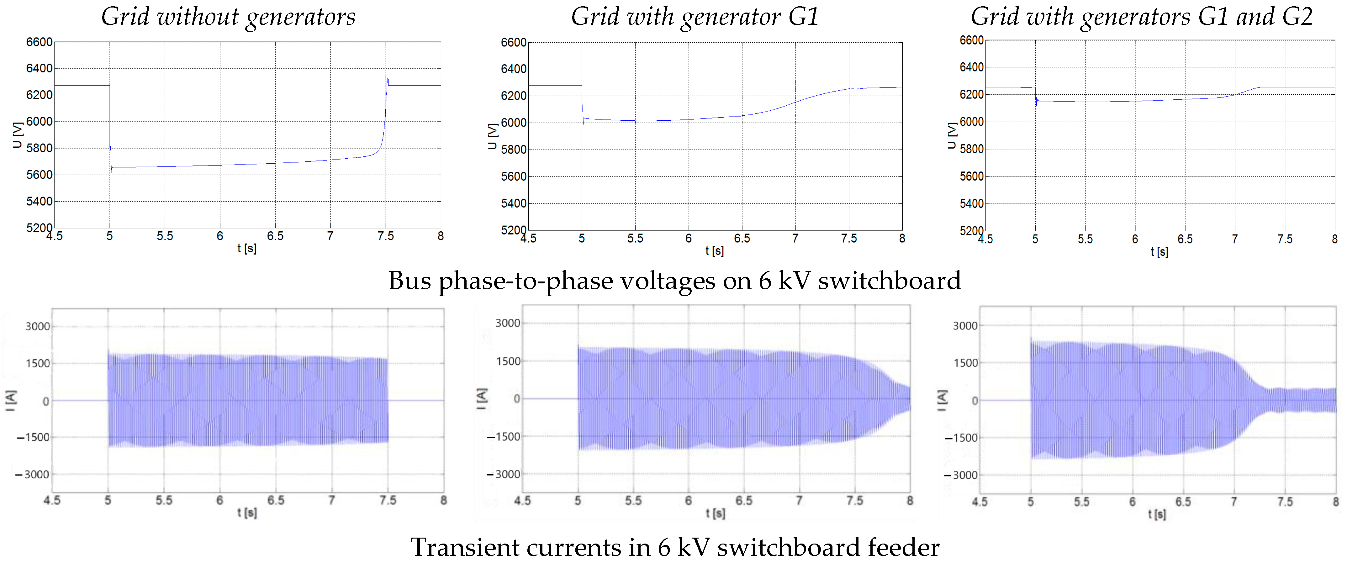Energies 17 01066 g004