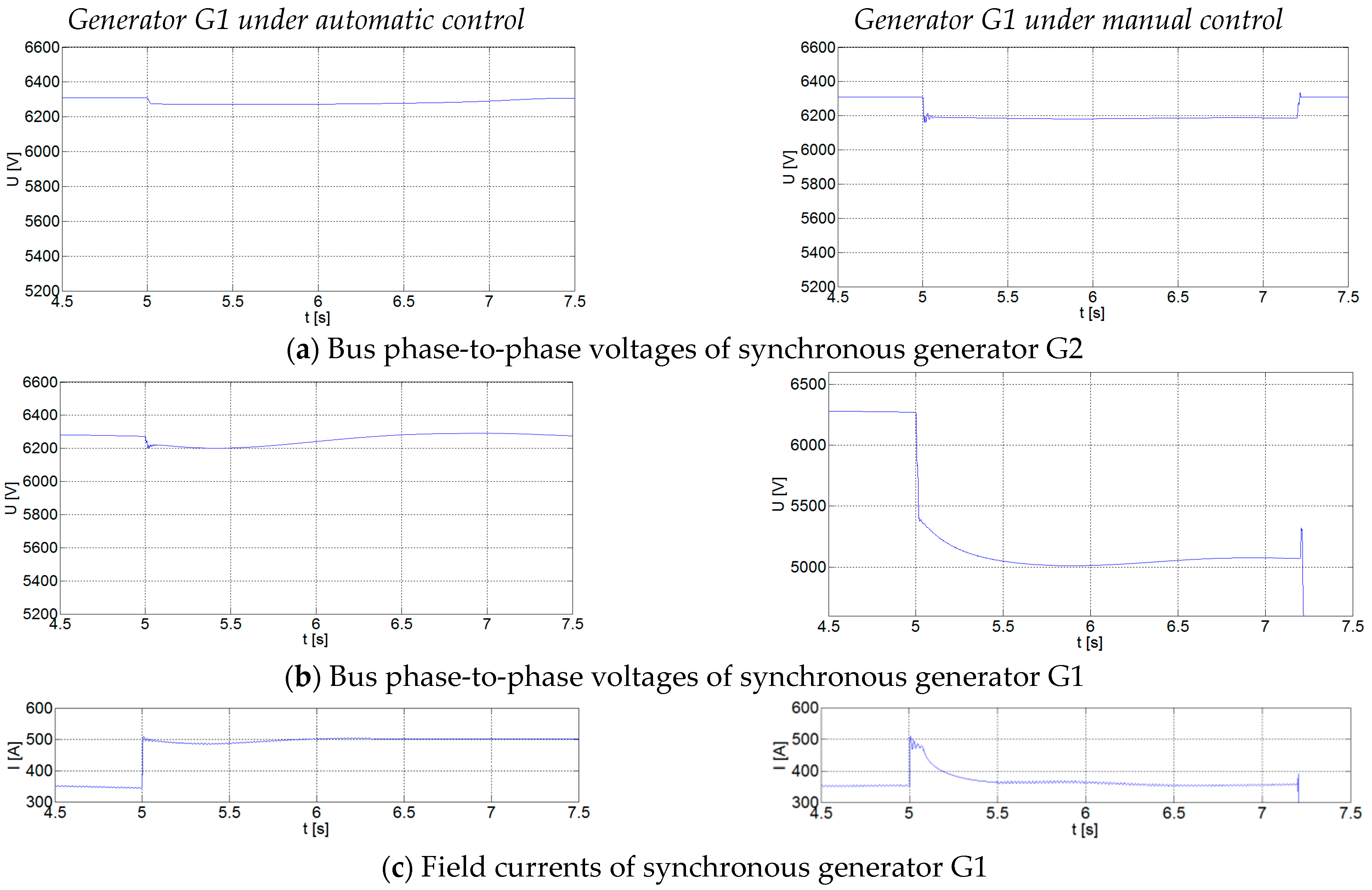 Energies 17 01066 g006
