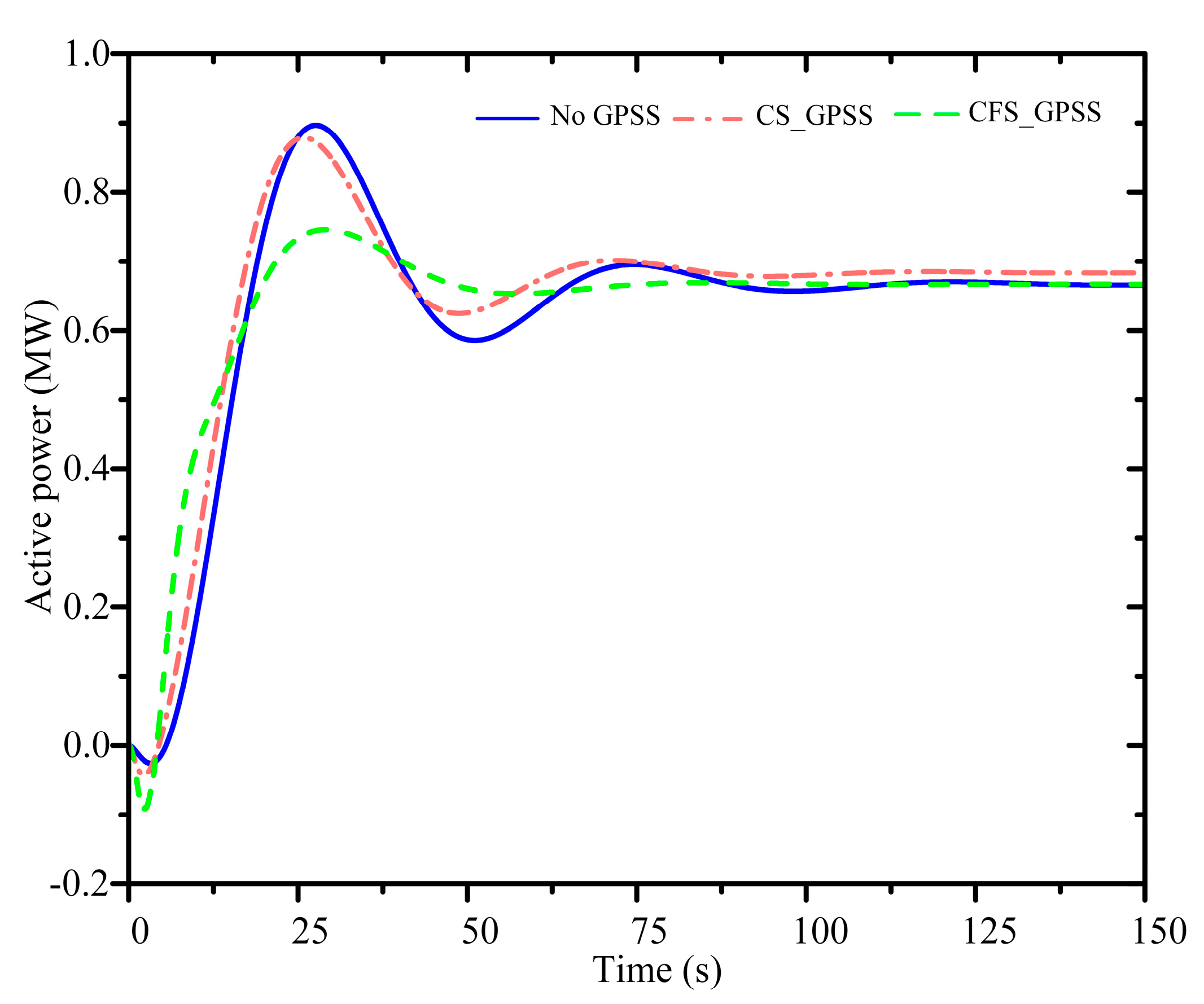 Energies 17 01067 g008