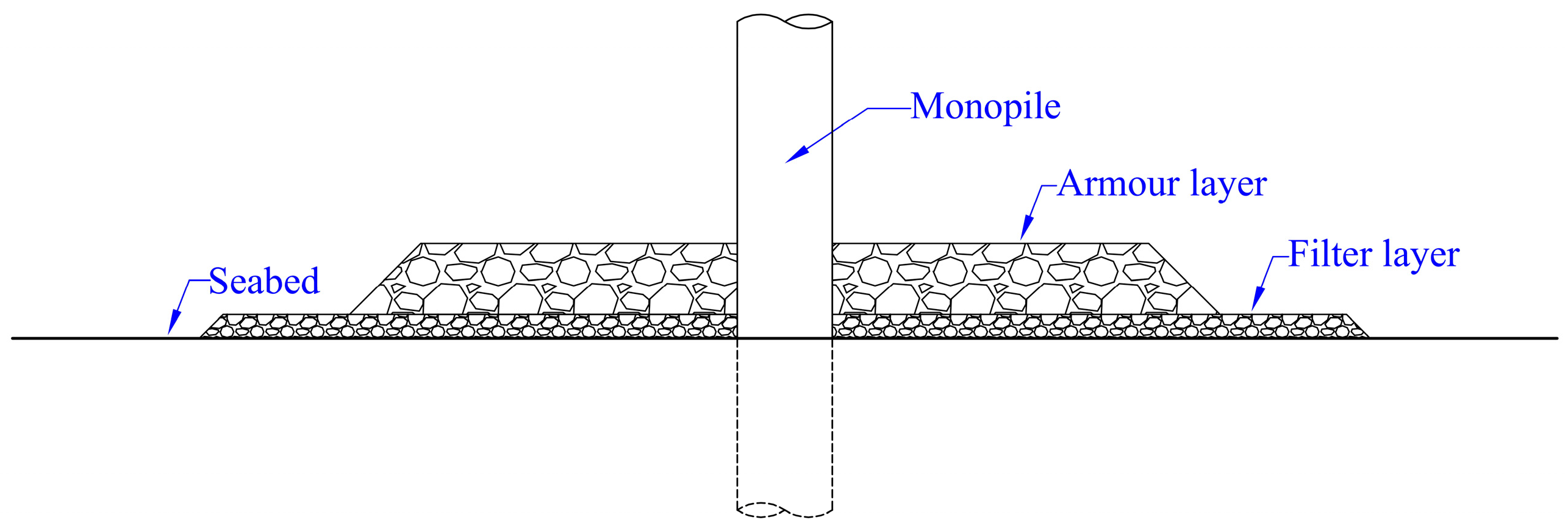 Energies 17 01068 g008