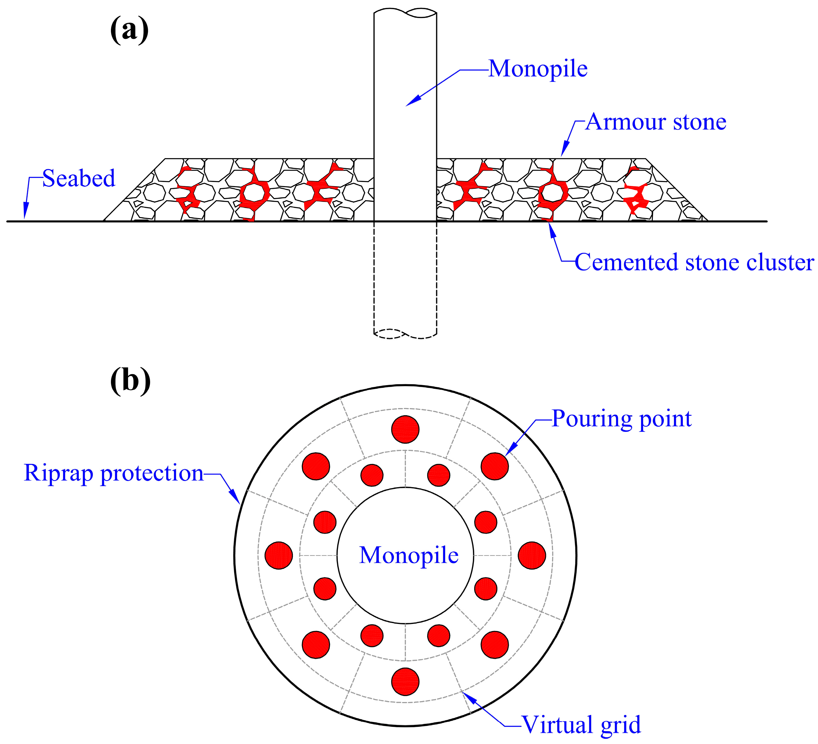 Energies 17 01068 g009