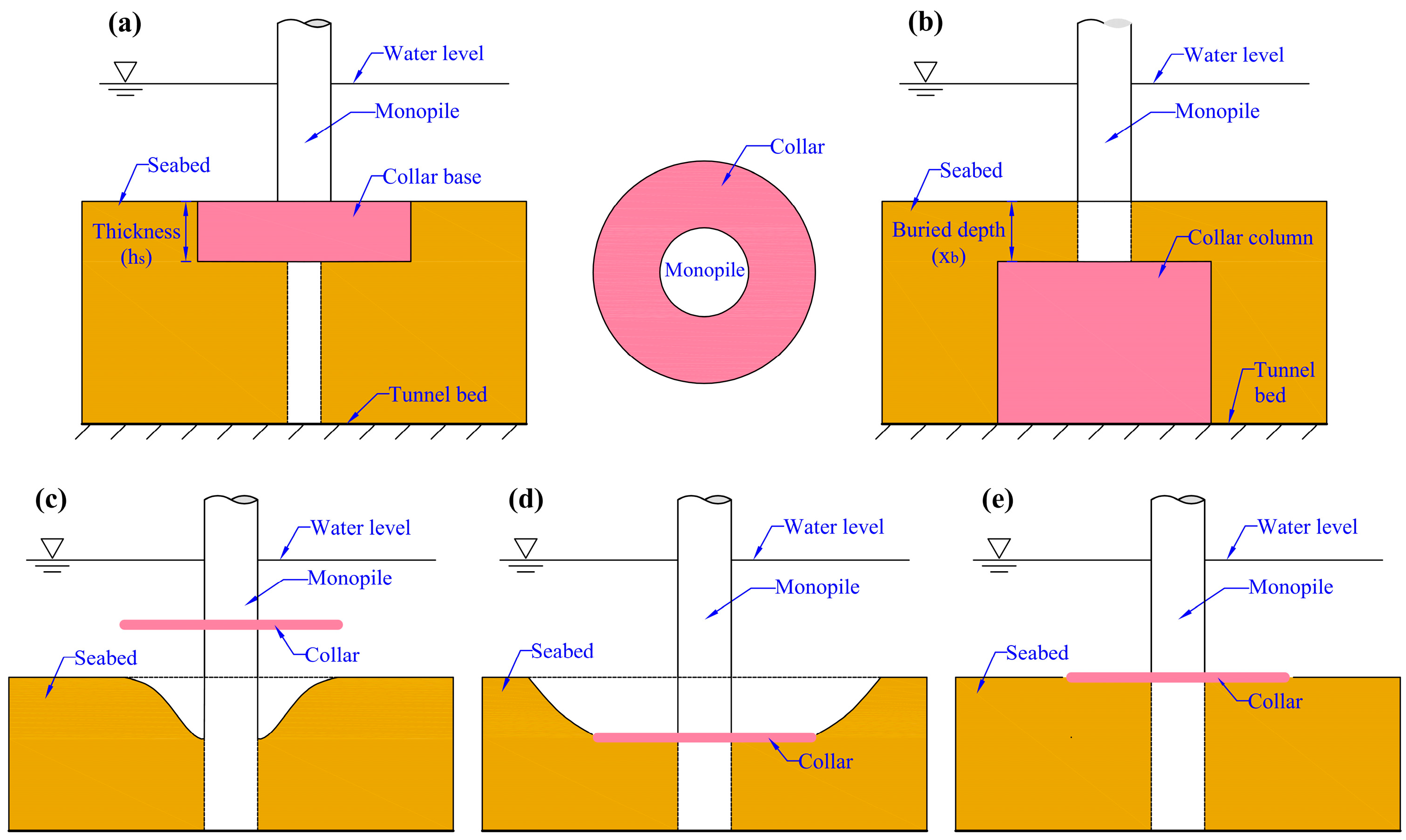 Energies 17 01068 g012