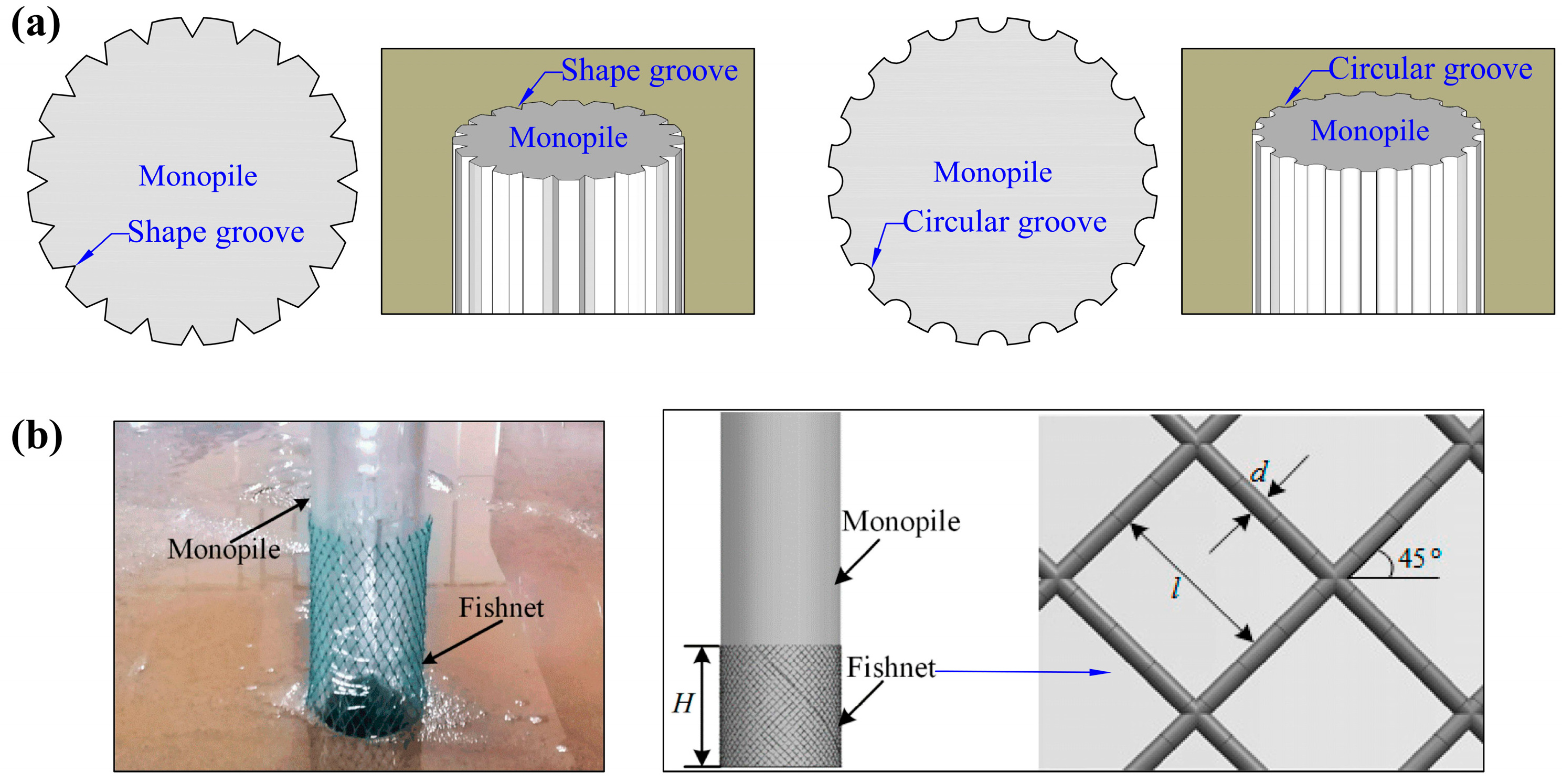 Energies 17 01068 g014