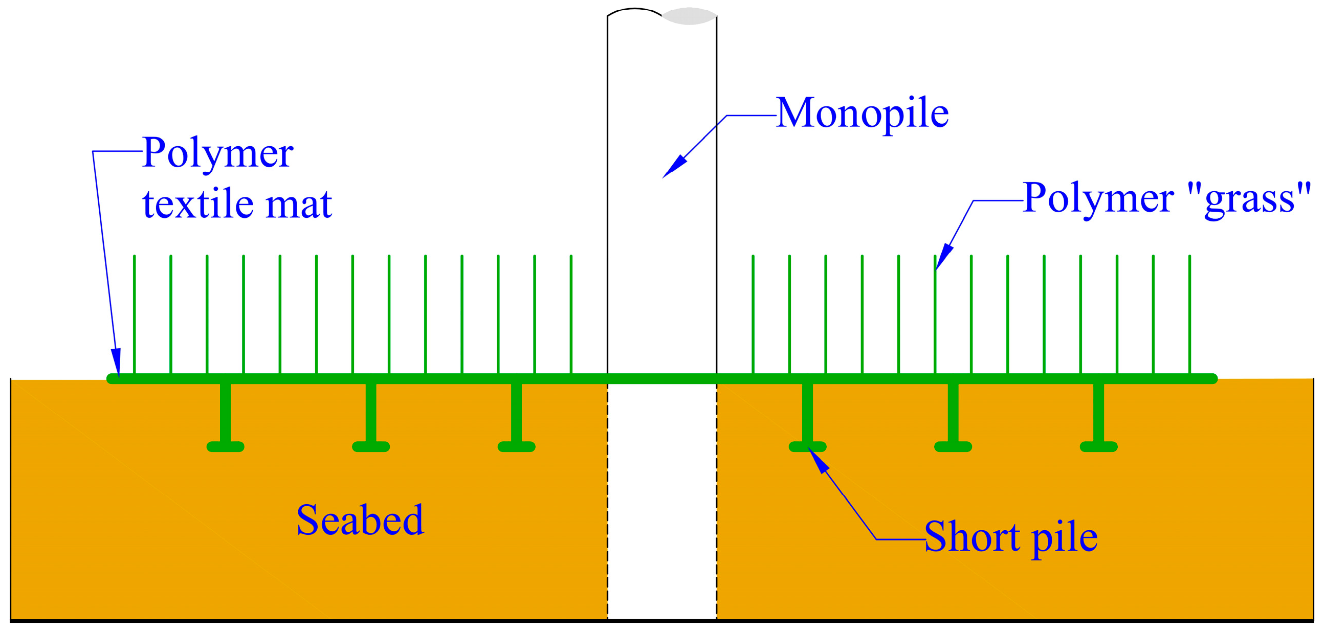 Energies 17 01068 g015