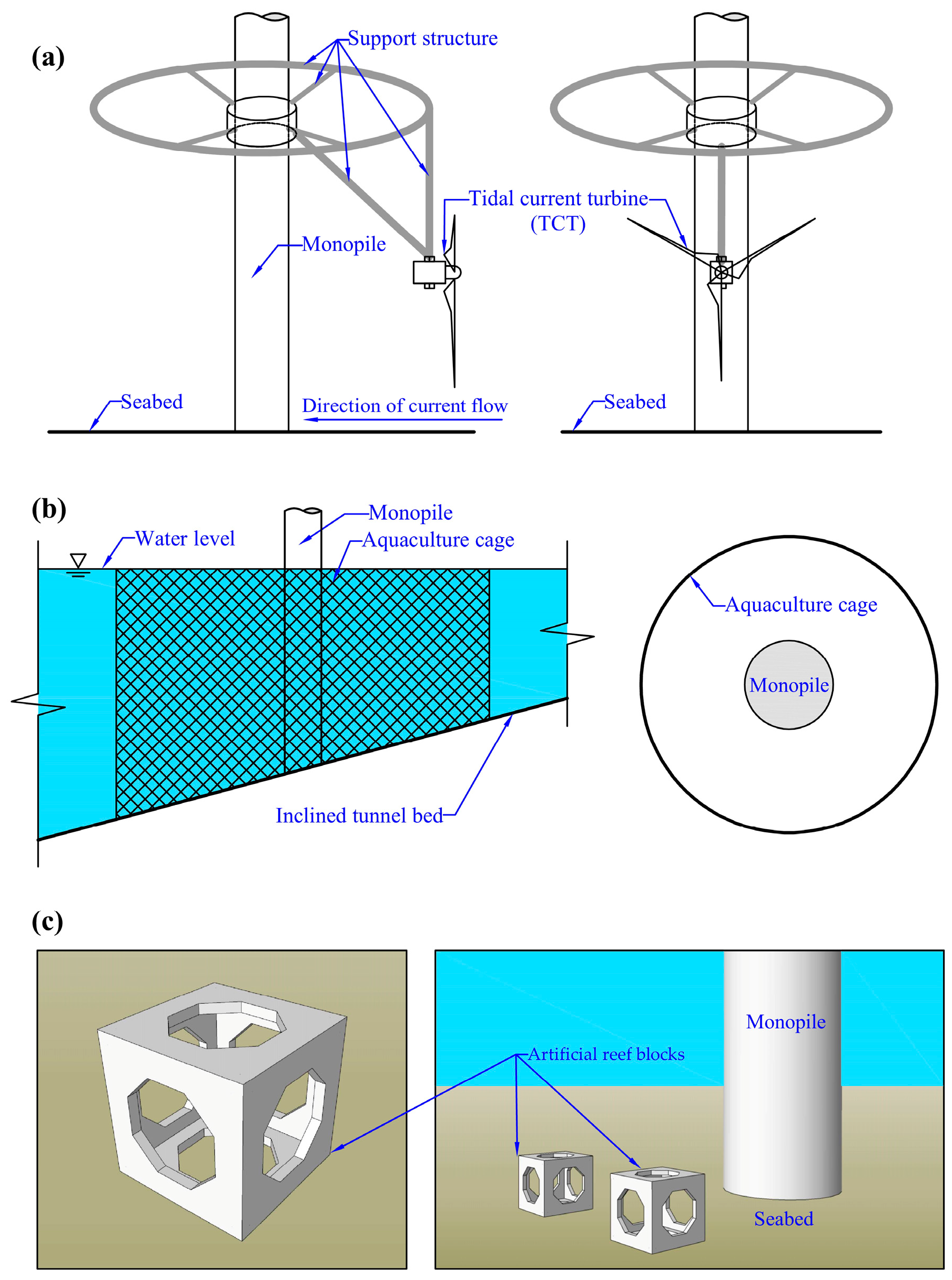 Energies 17 01068 g016