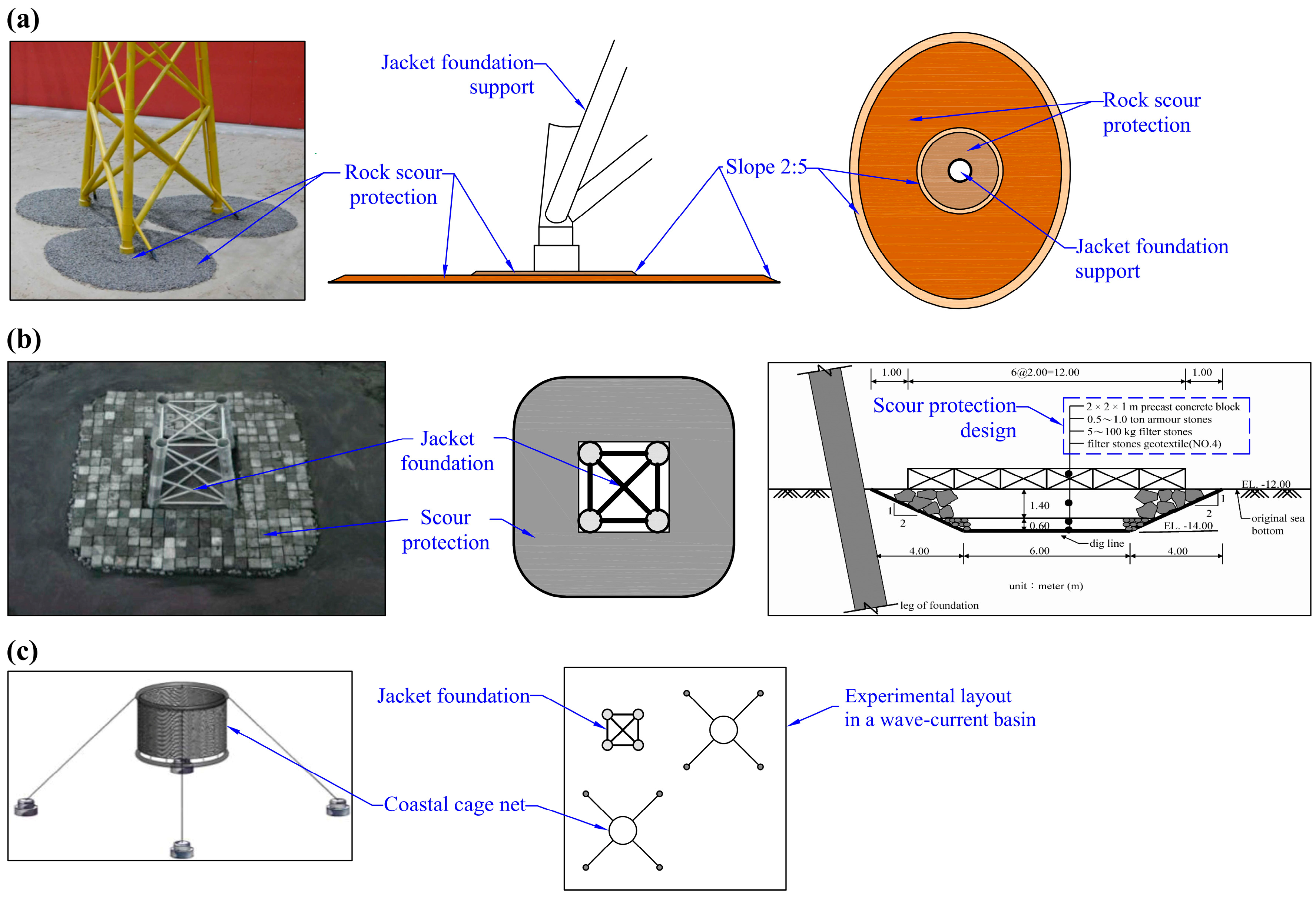 Energies 17 01068 g018