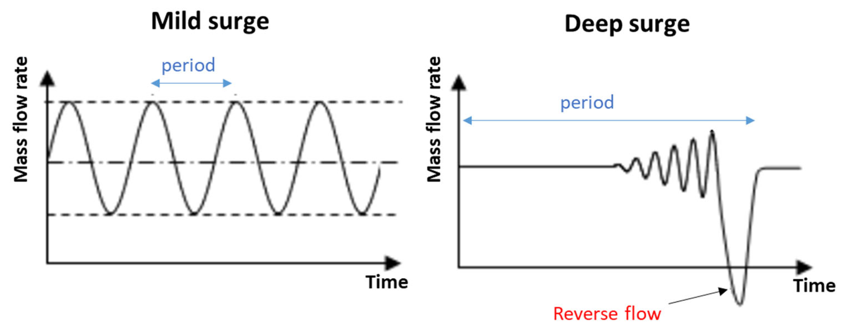 Energies 17 01069 g005