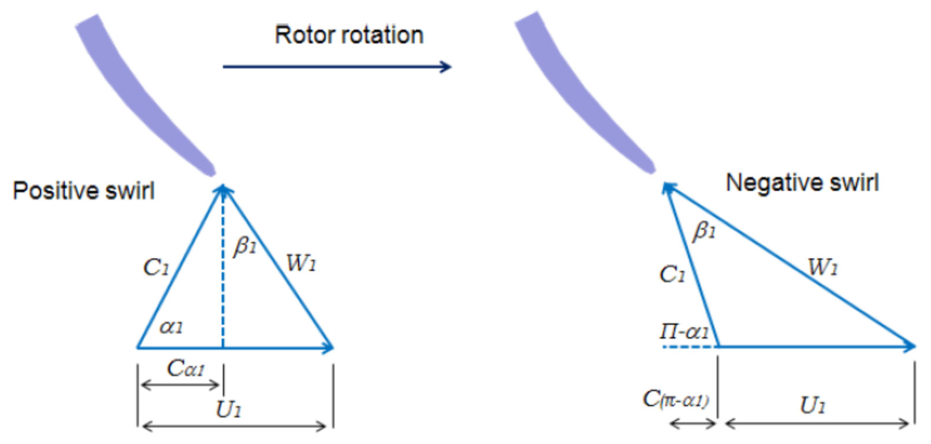 Energies 17 01069 g008