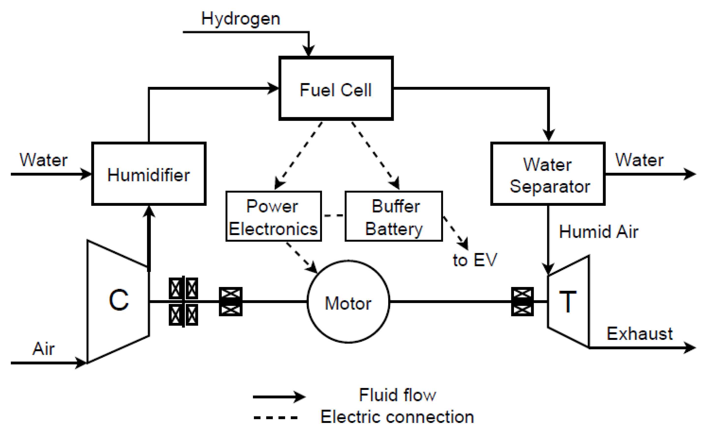 Energies 17 01069 g009