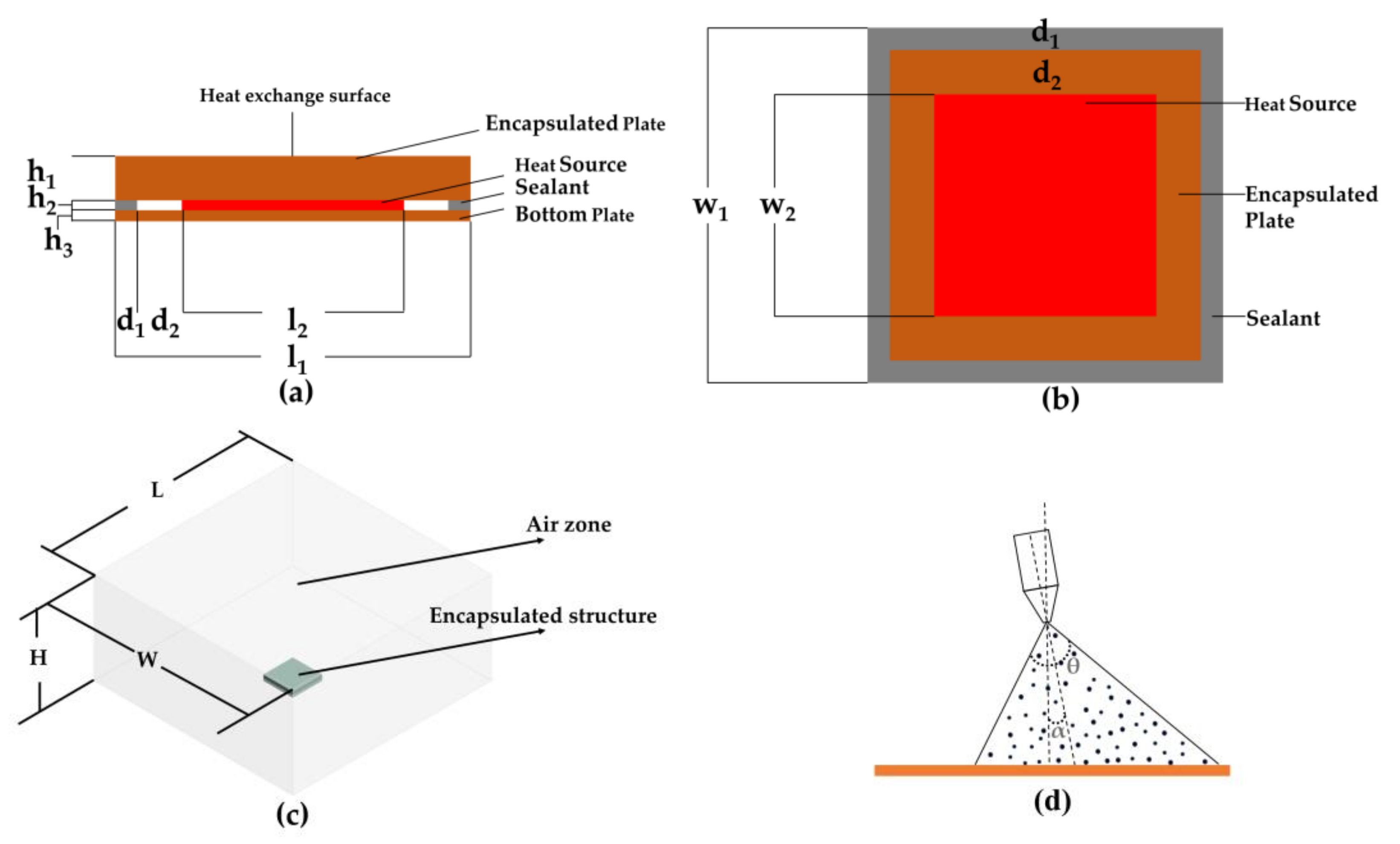 Energies 17 01070 g002