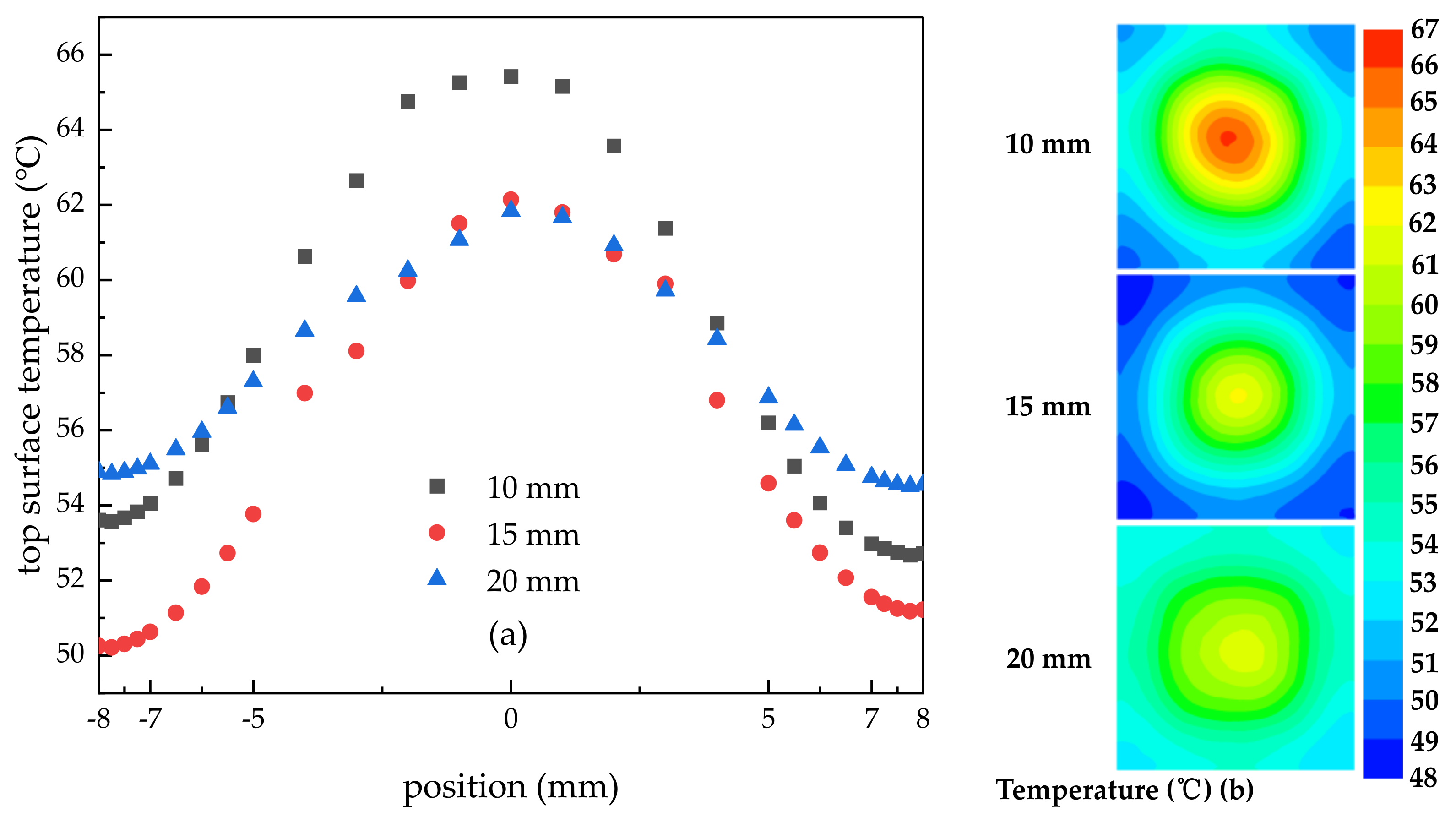 Energies 17 01070 g006