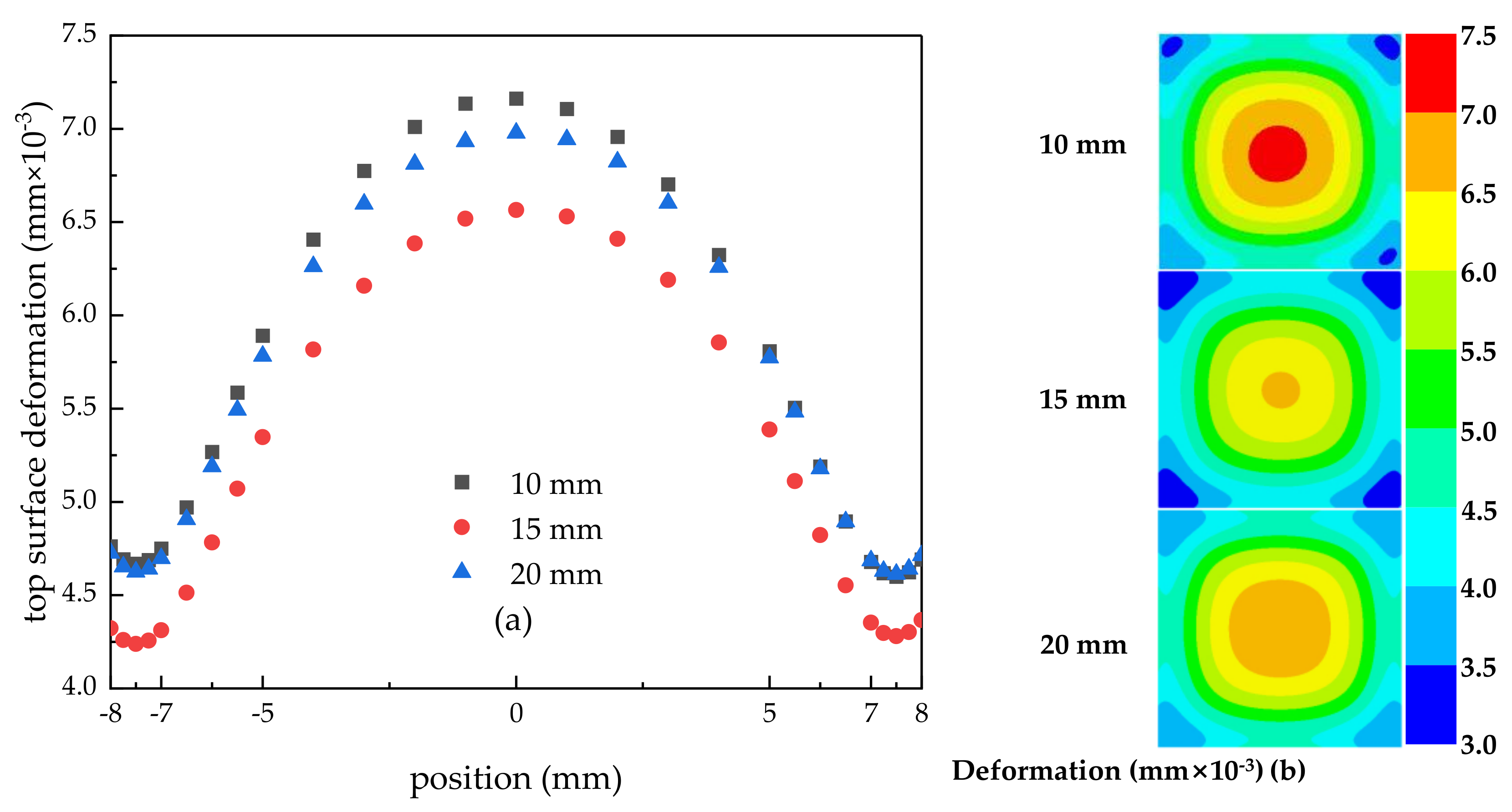 Energies 17 01070 g008