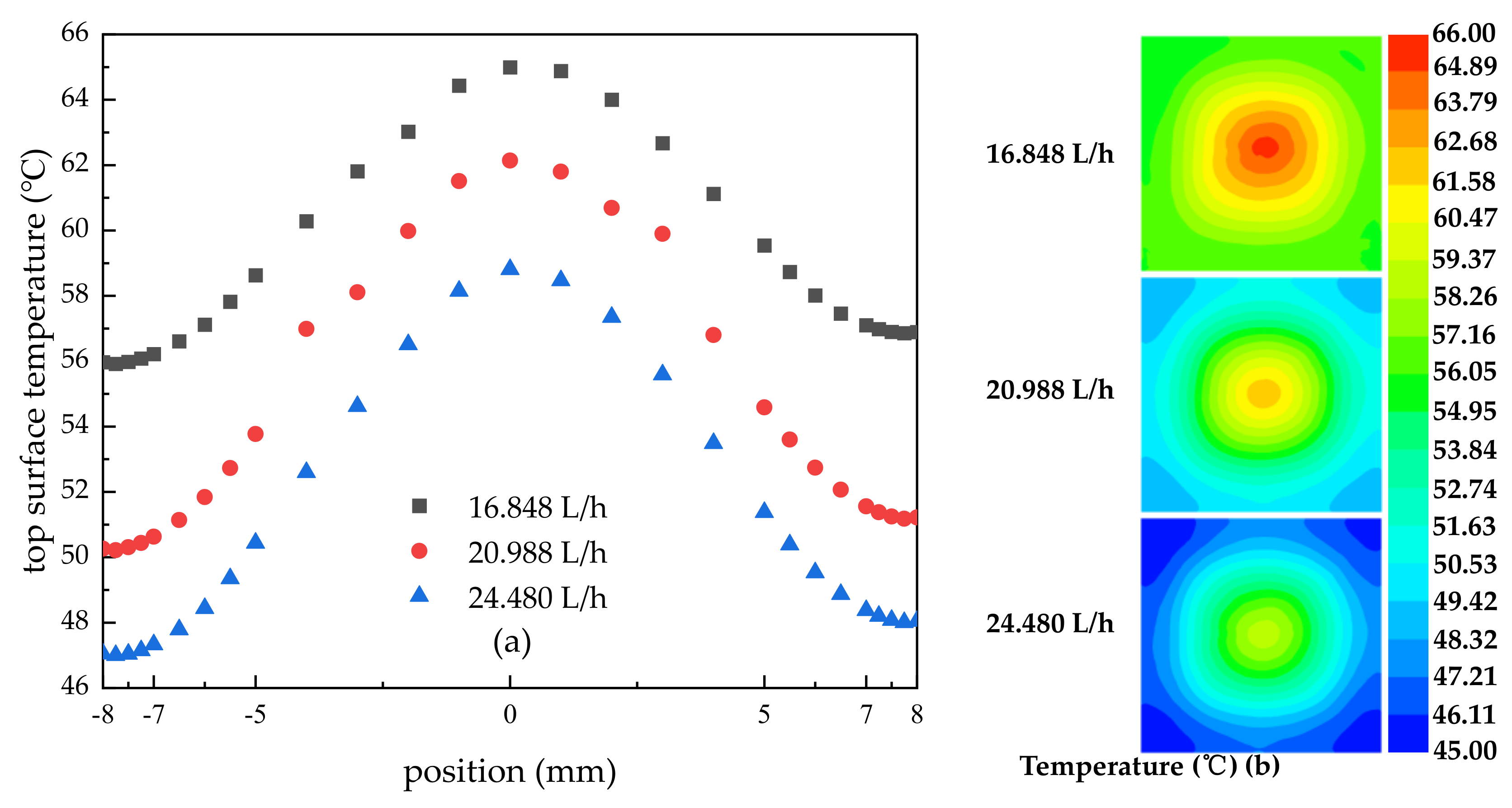 Energies 17 01070 g009