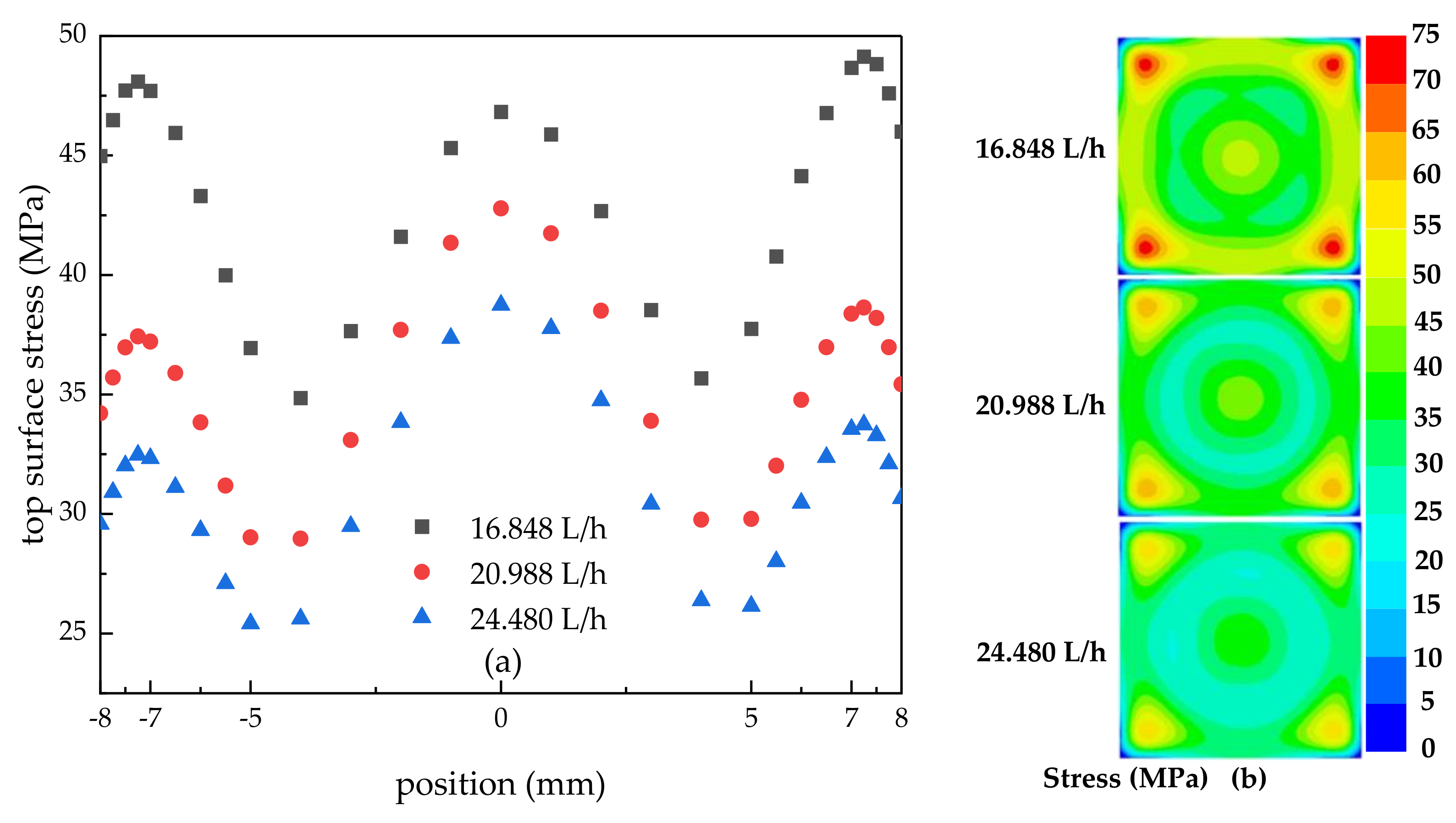 Energies 17 01070 g010