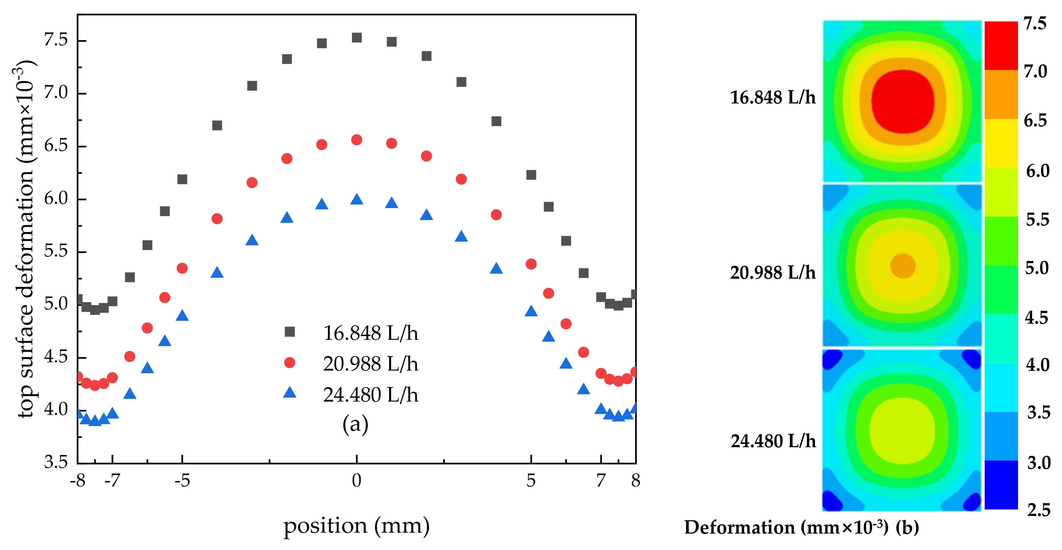 Energies 17 01070 g011