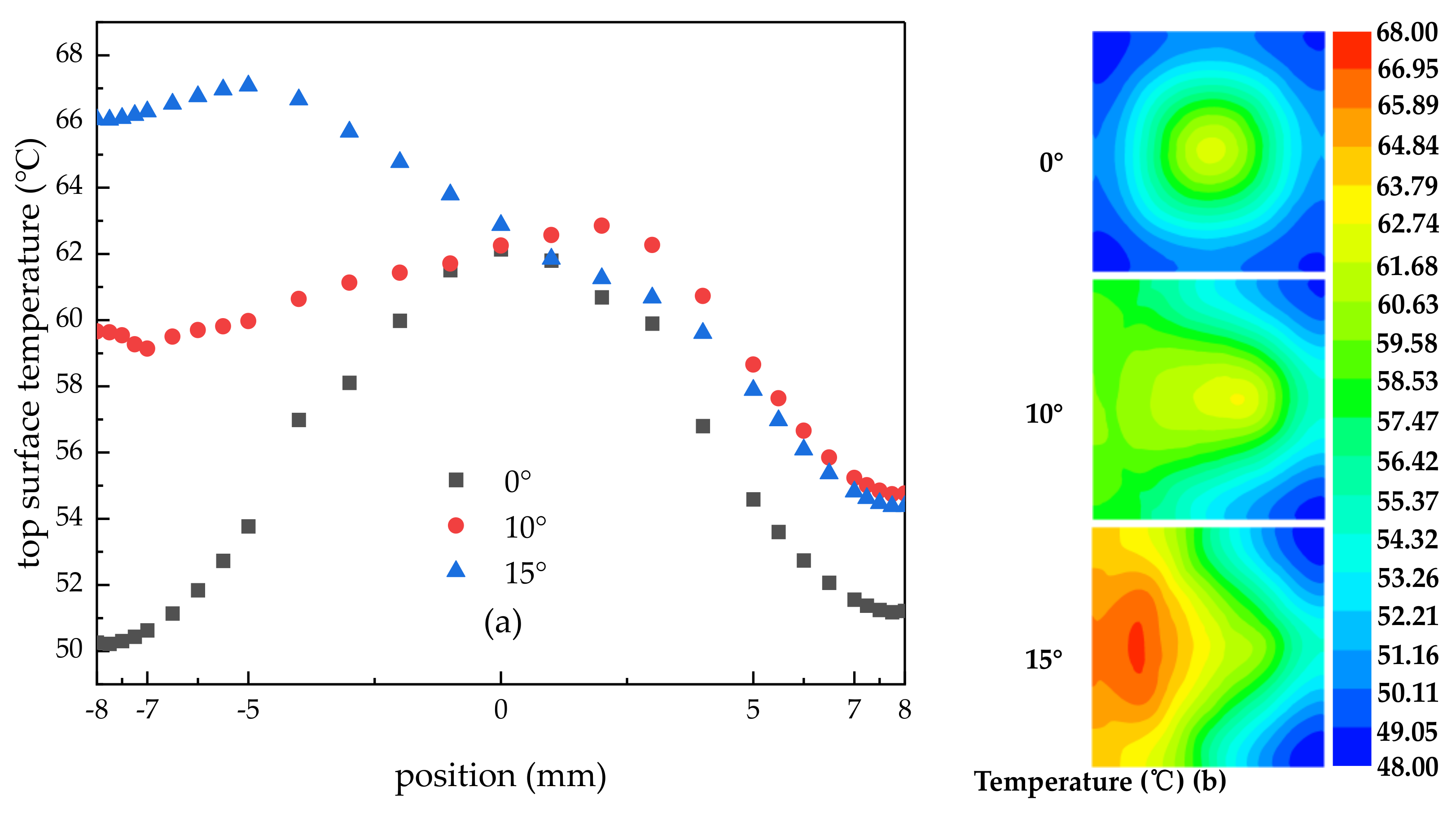 Energies 17 01070 g012