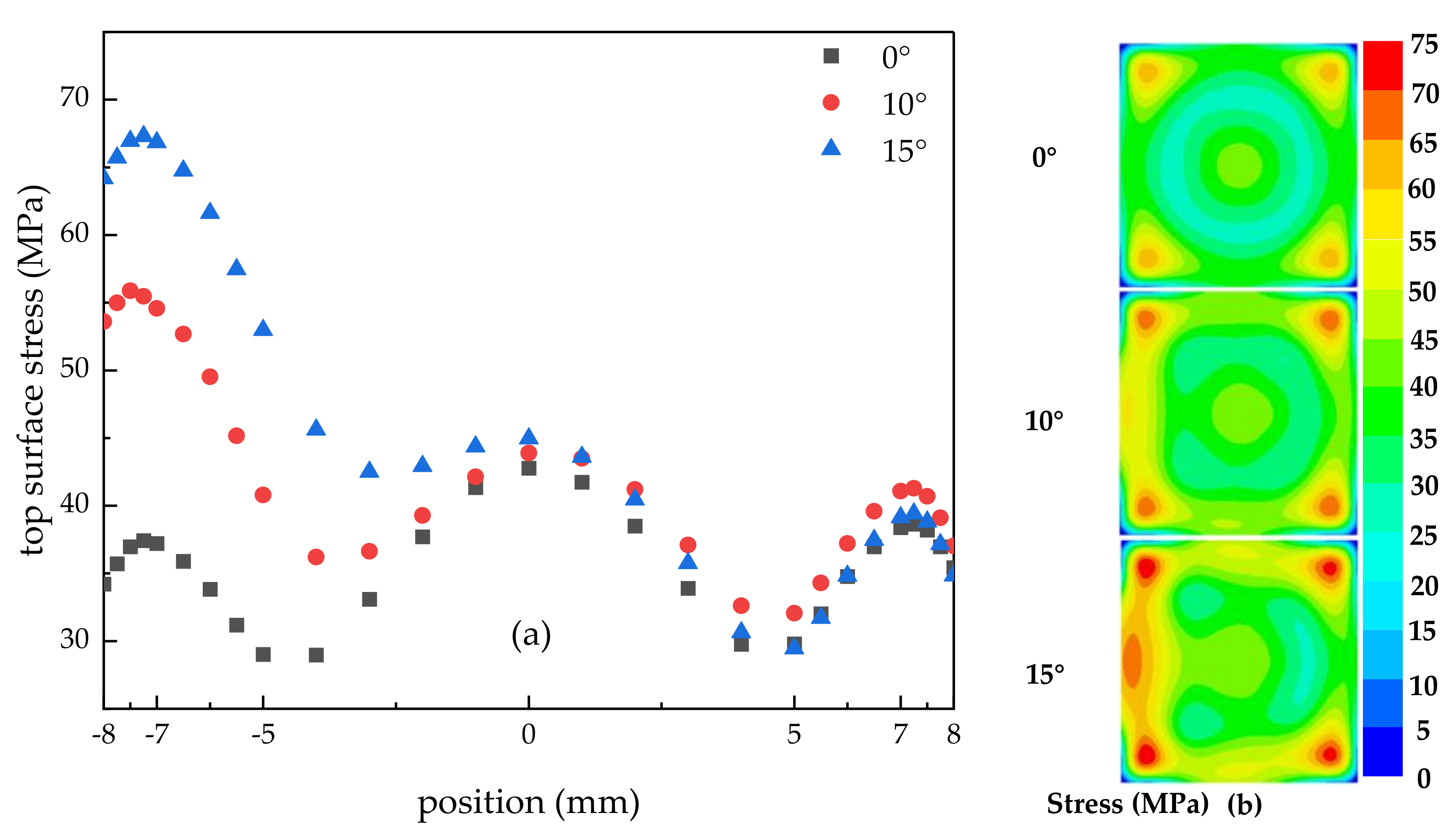 Energies 17 01070 g013