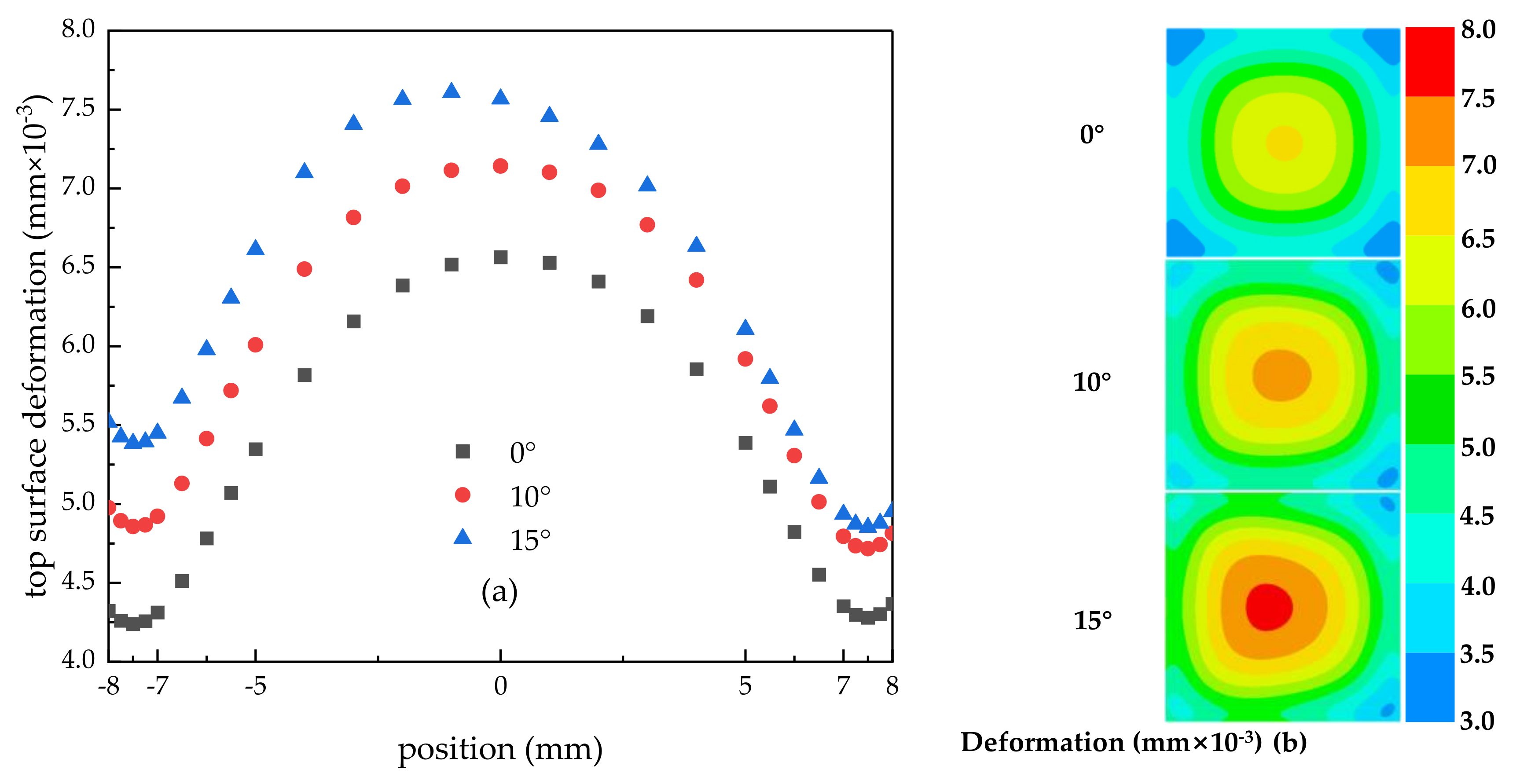 Energies 17 01070 g014