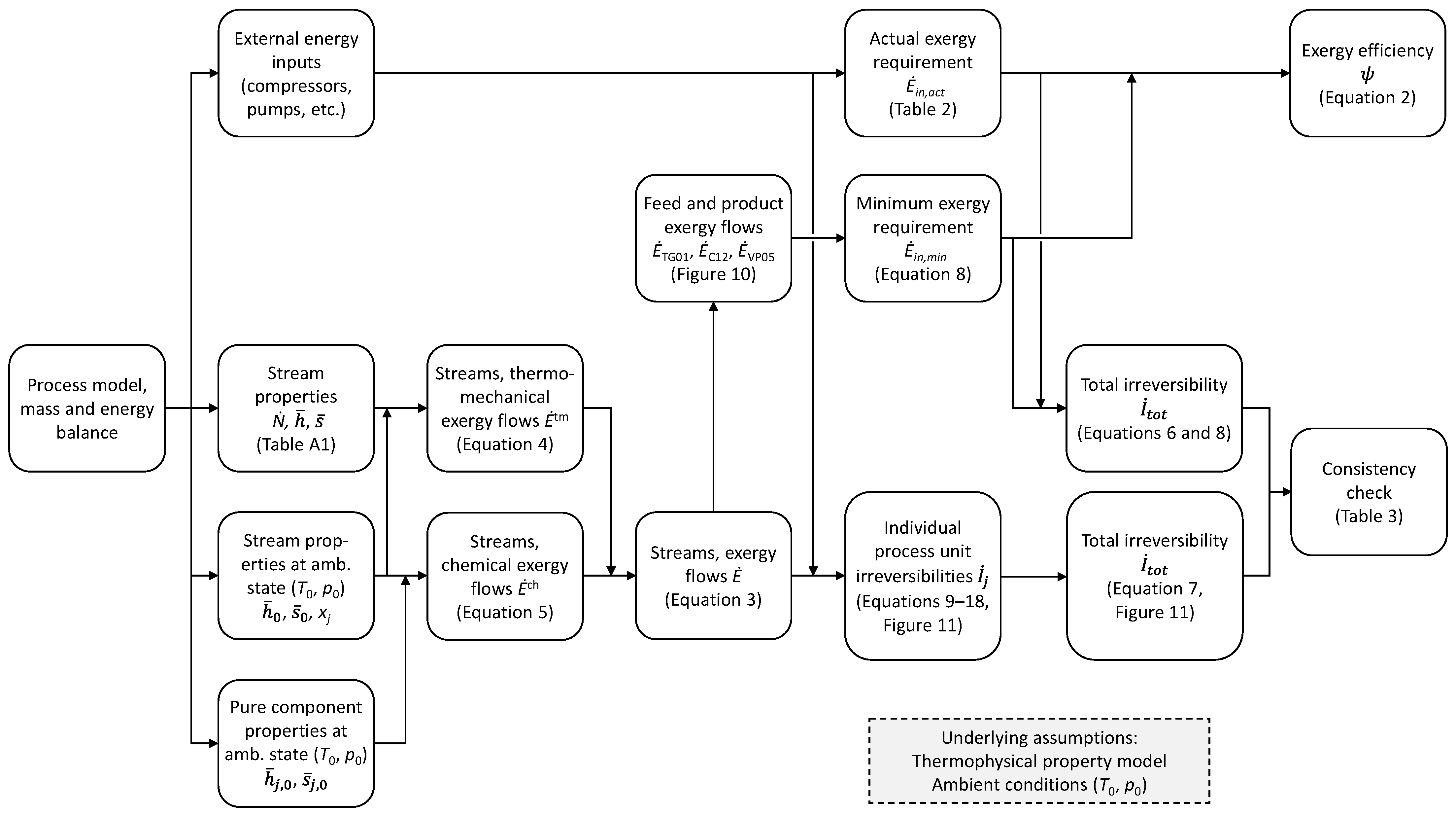 Energies 17 01072 g001 Energies 17 01072 g001