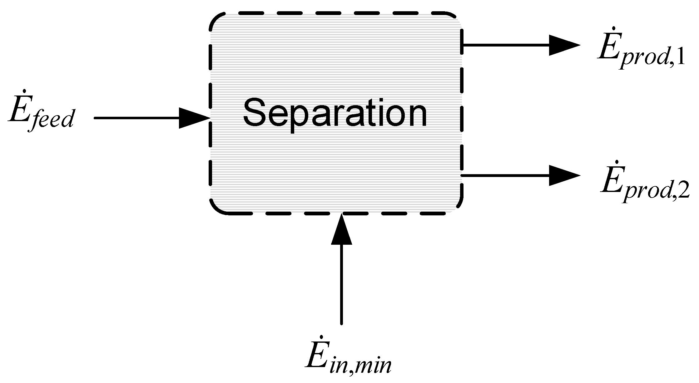 Energies 17 01072 g003 Energies 17 01072 g003