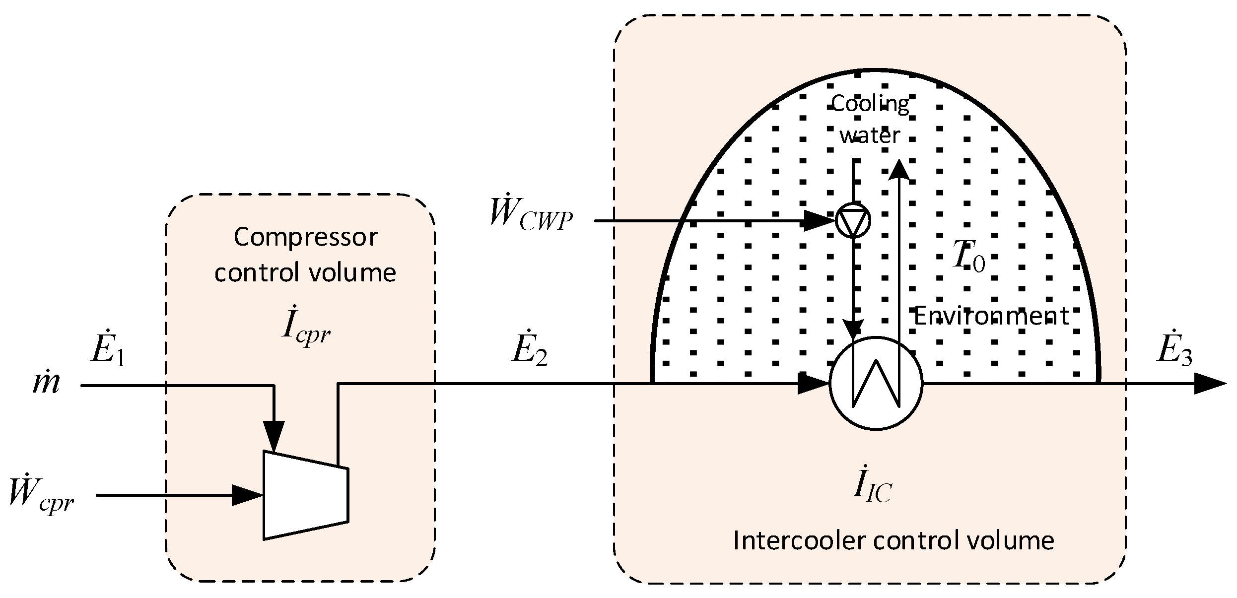 Energies 17 01072 g004 Energies 17 01072 g004