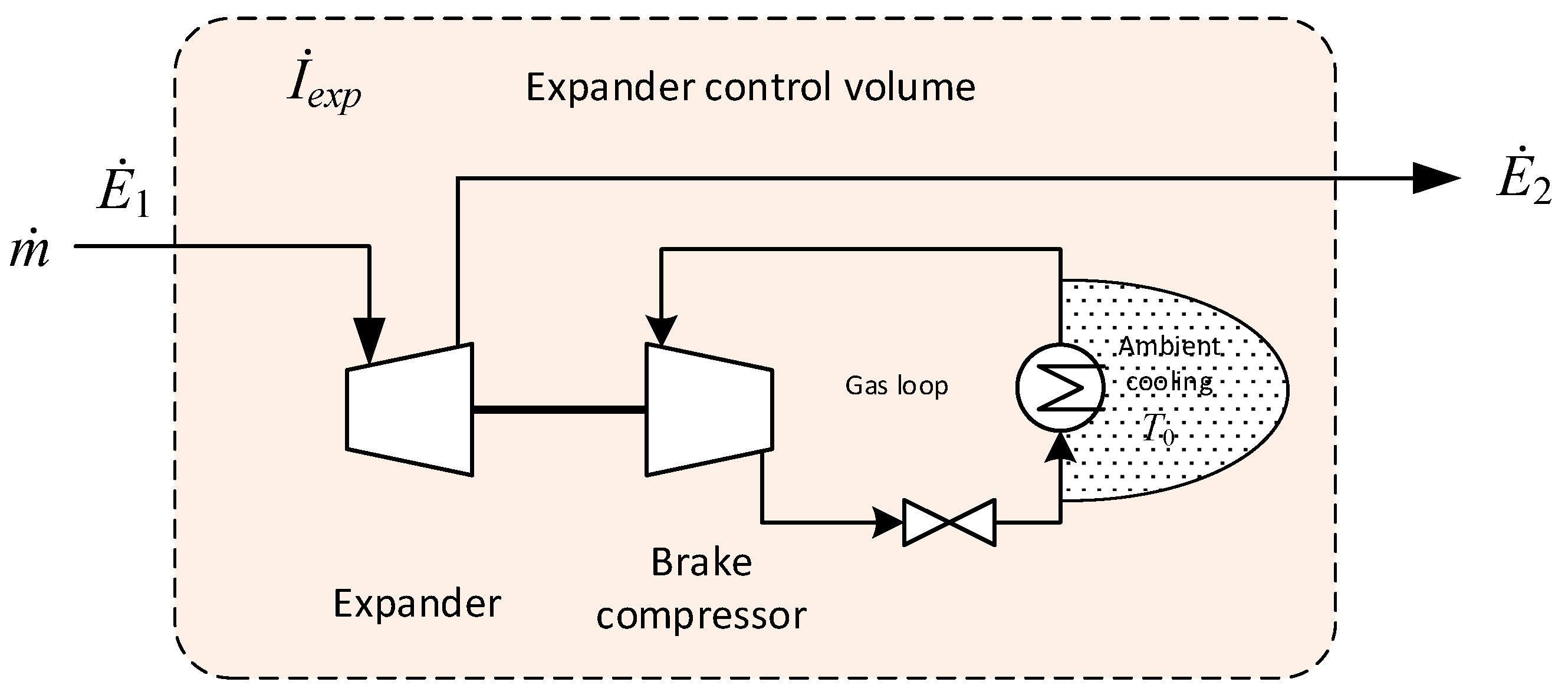 Energies 17 01072 g005 Energies 17 01072 g005