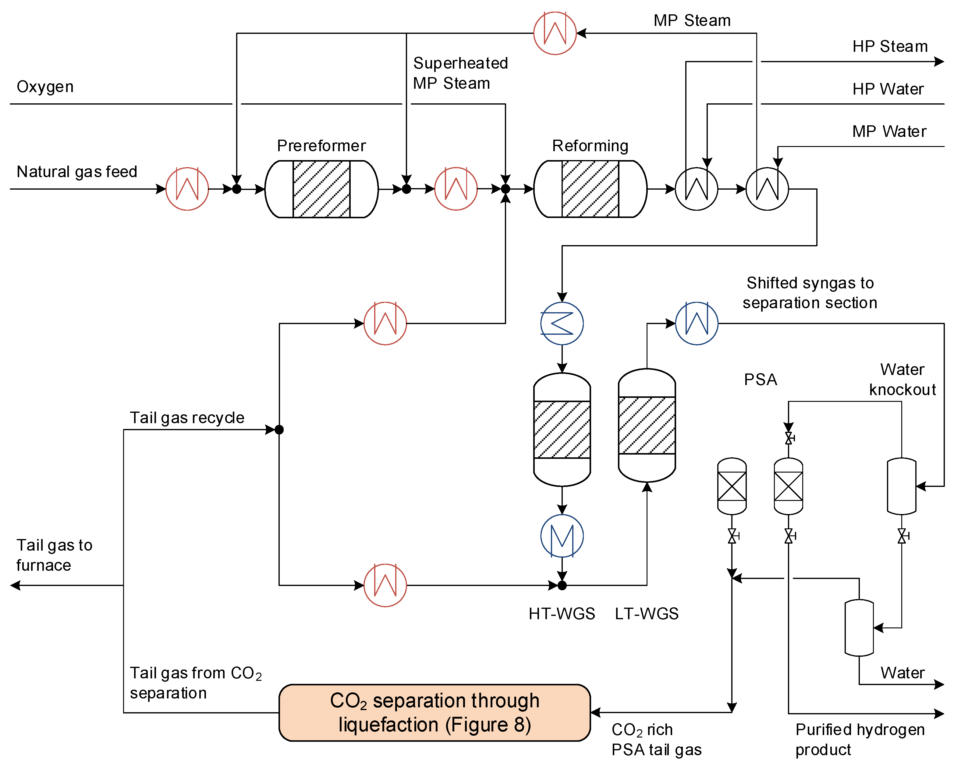 Energies 17 01072 g007 Energies 17 01072 g007