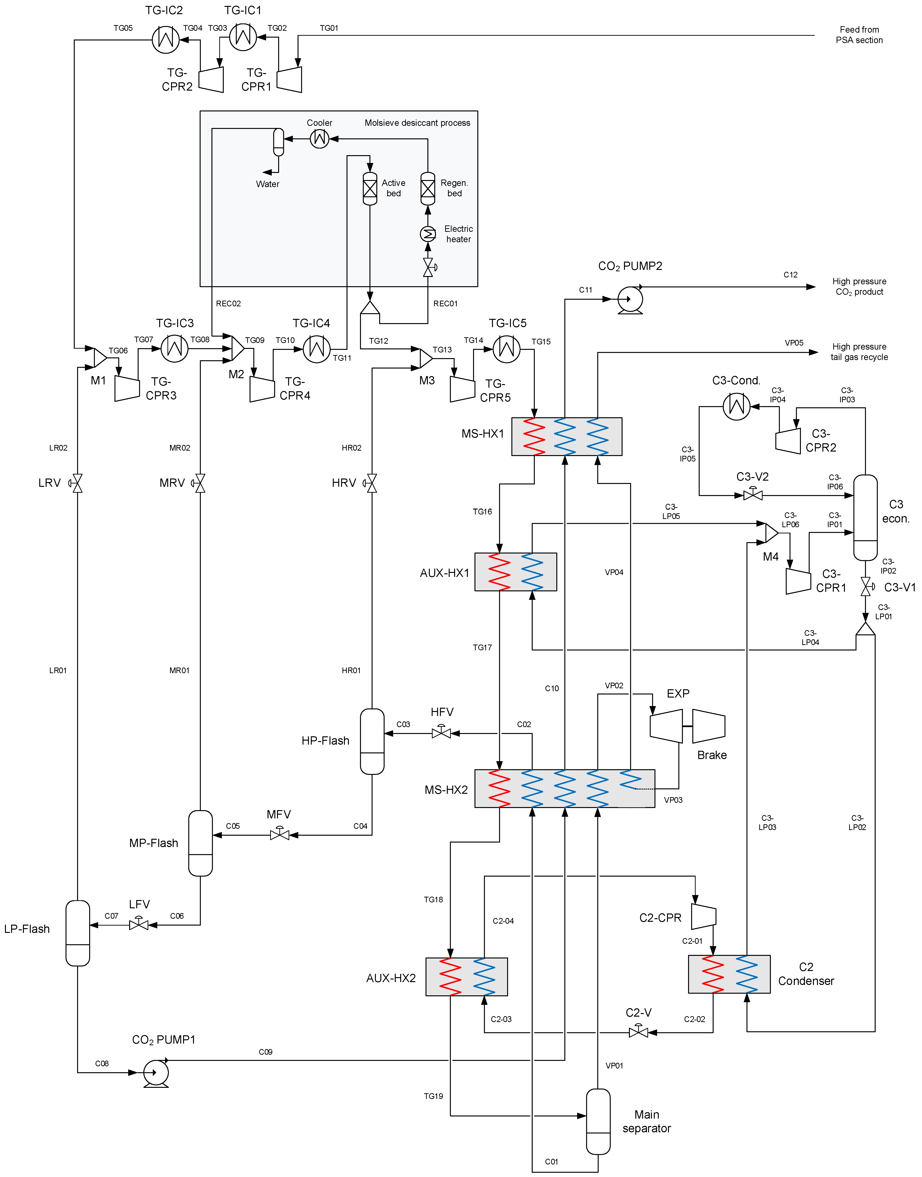 Energies 17 01072 g008 Energies 17 01072 g008